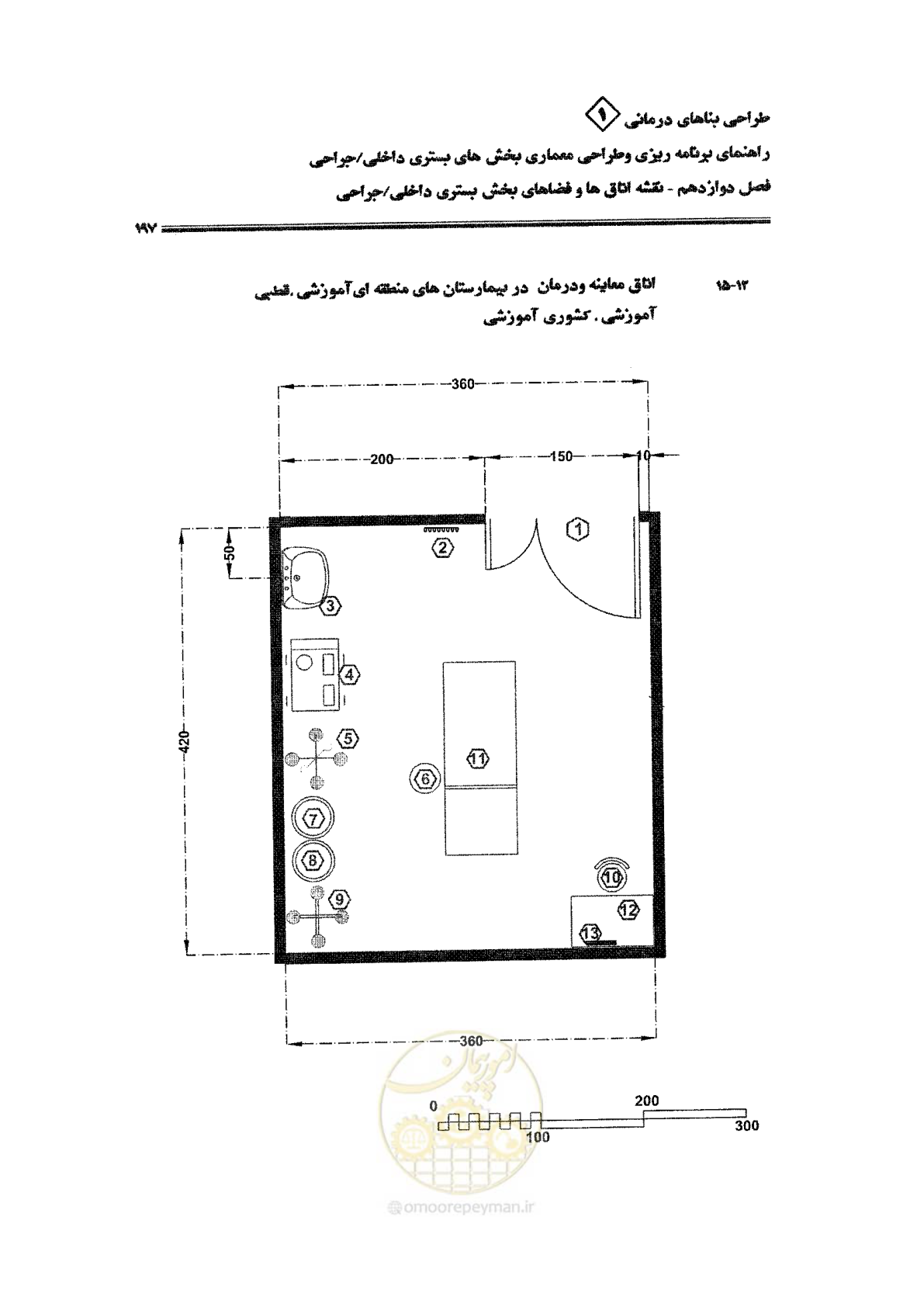 صفحه 185 از 236