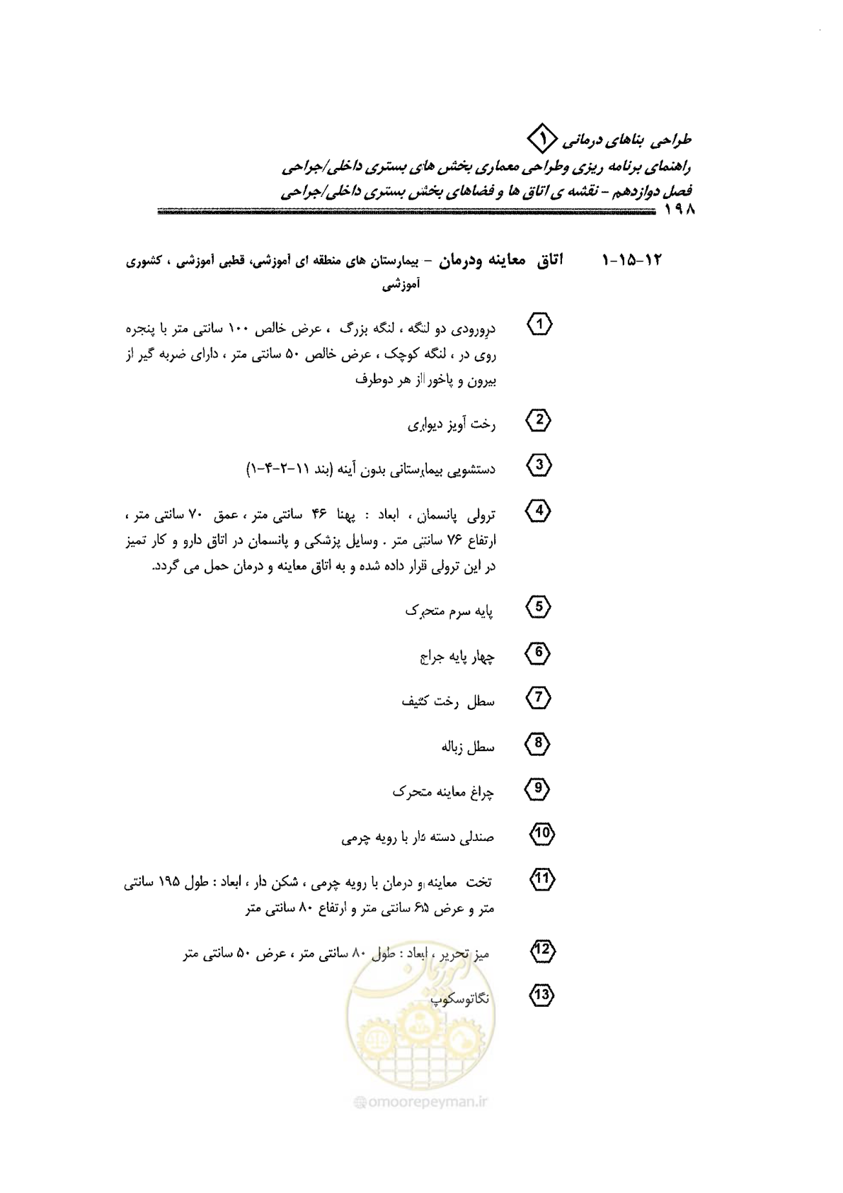 صفحه 186 از 236