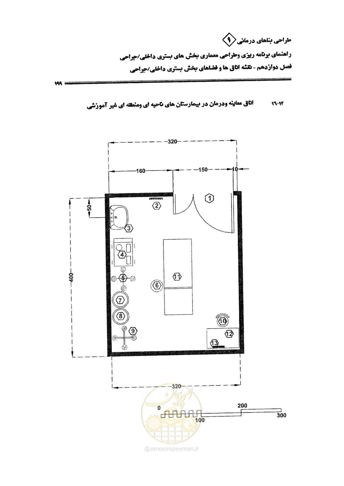 صفحه 187 از 236