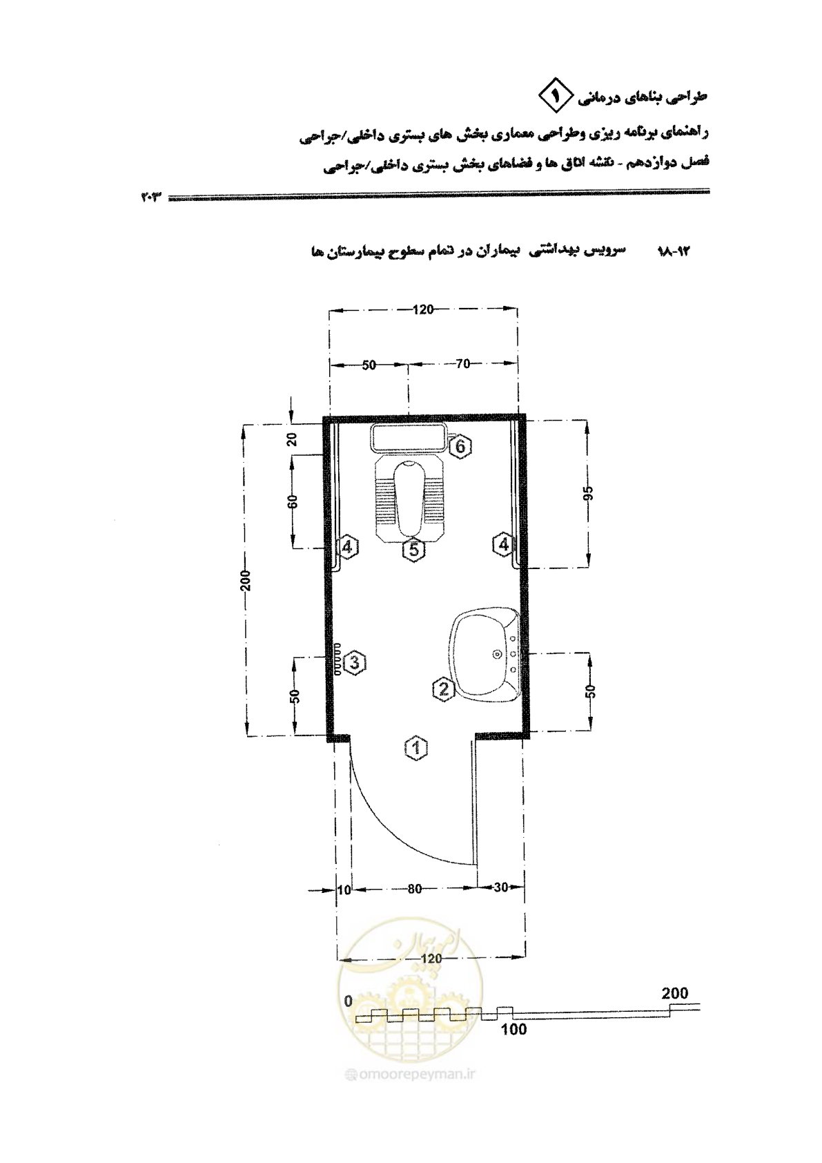 صفحه 191 از 236