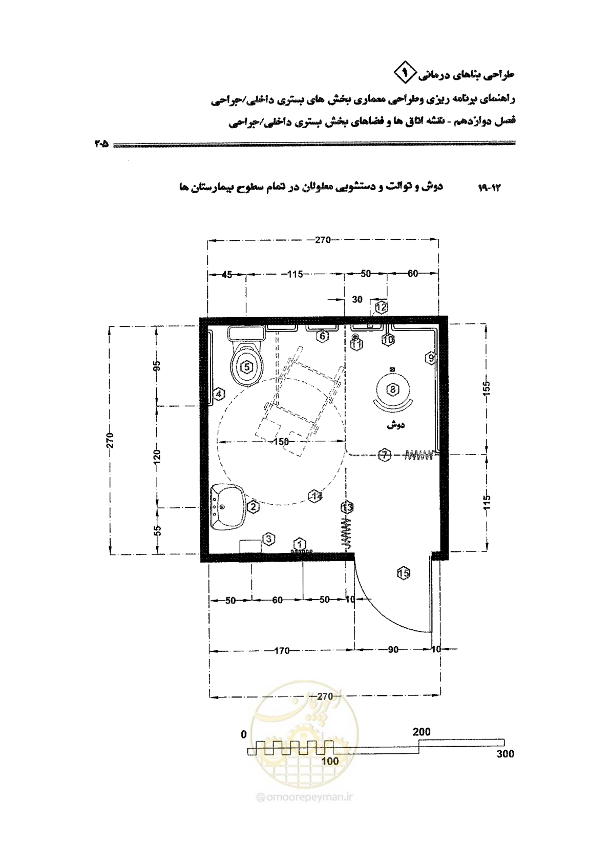 صفحه 193 از 236