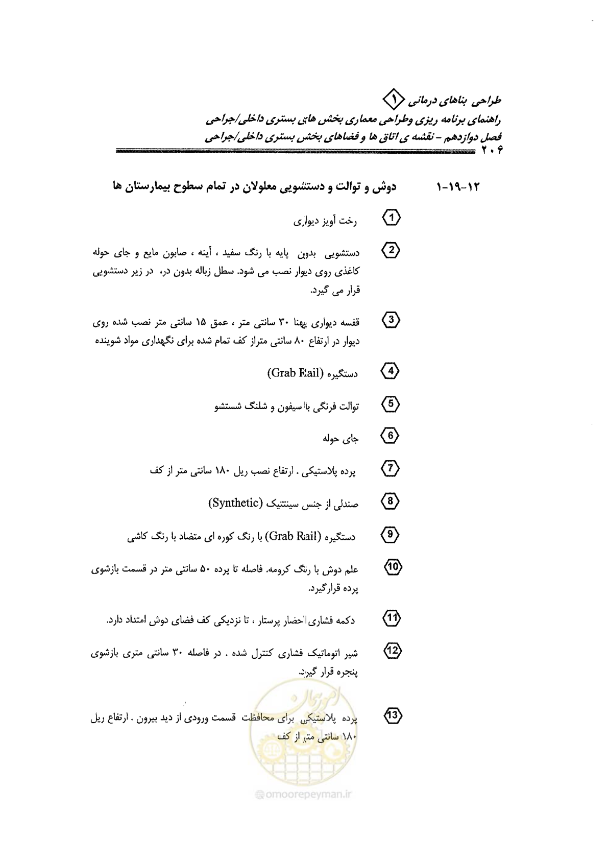صفحه 194 از 236