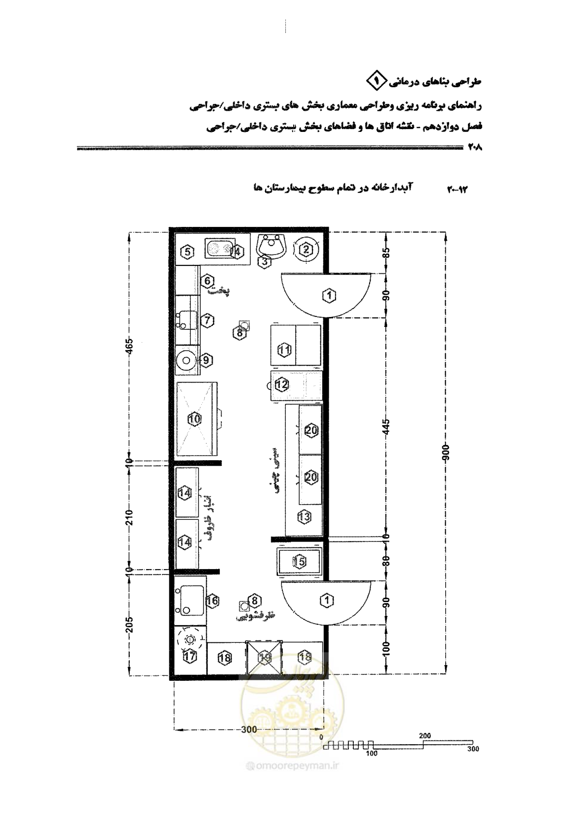صفحه 196 از 236