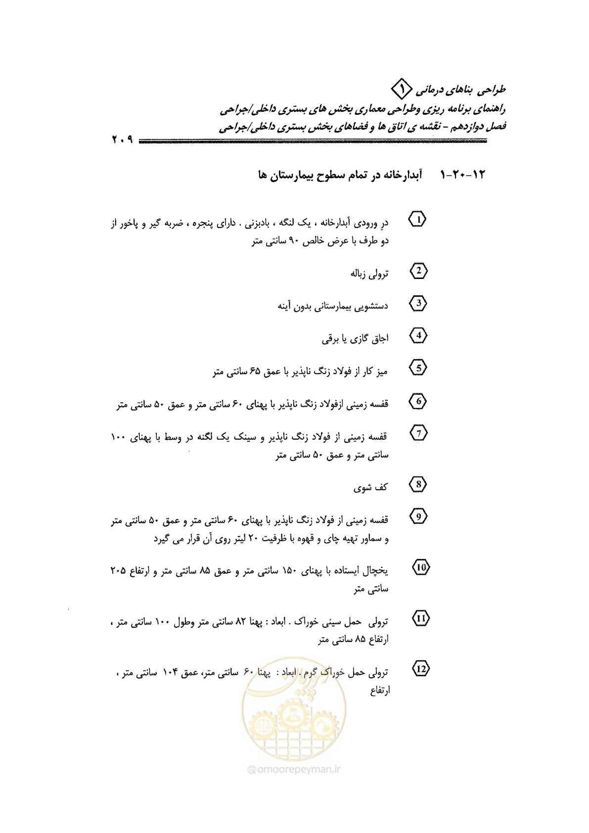صفحه 197 از 236