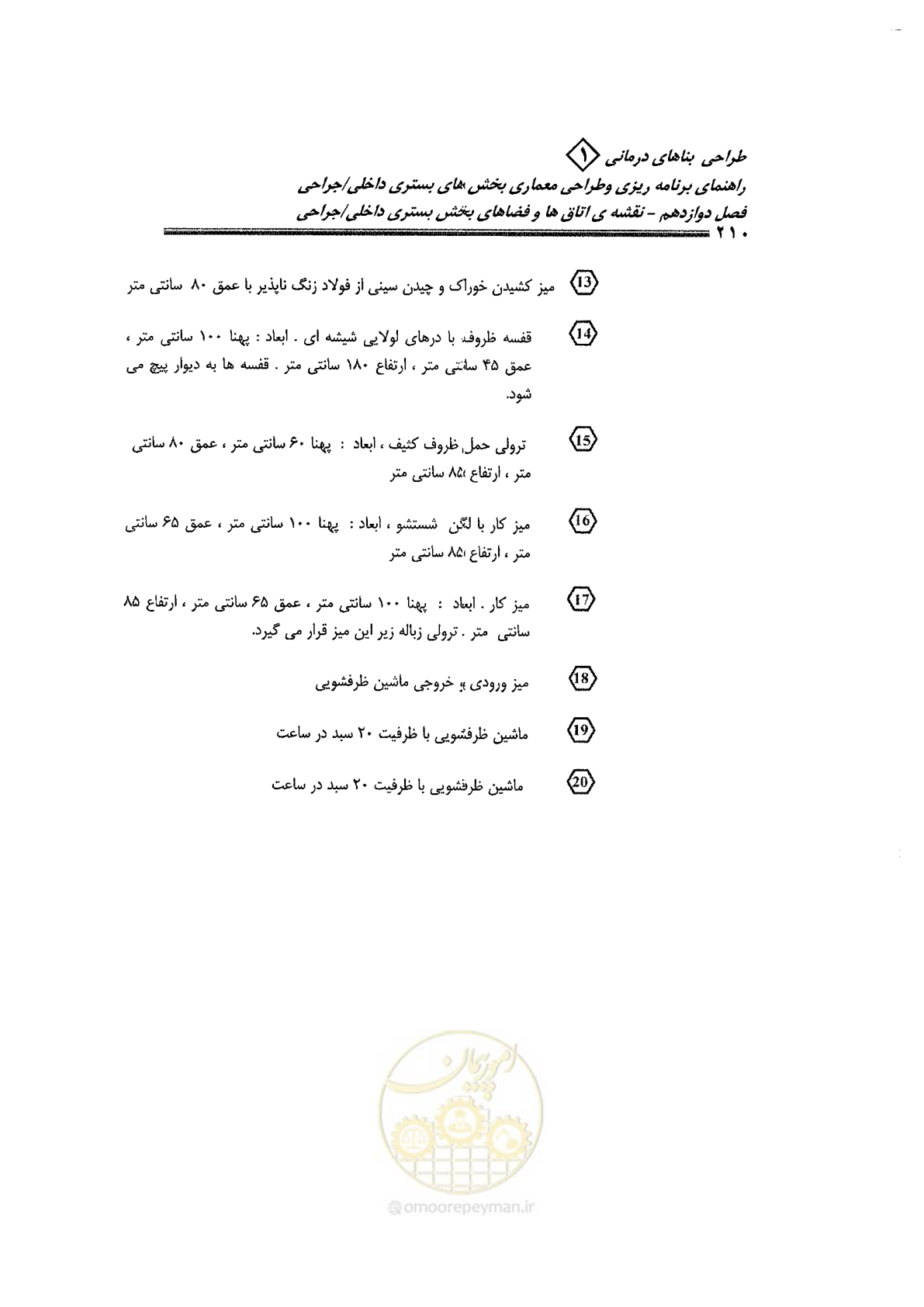 صفحه 198 از 236