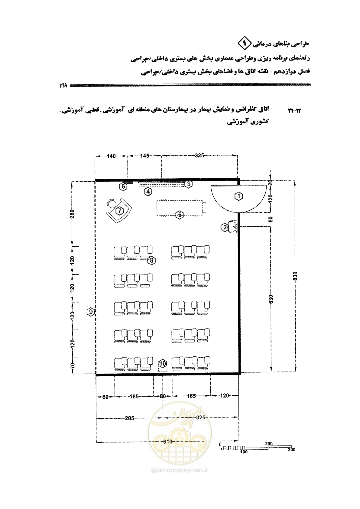صفحه 199 از 236