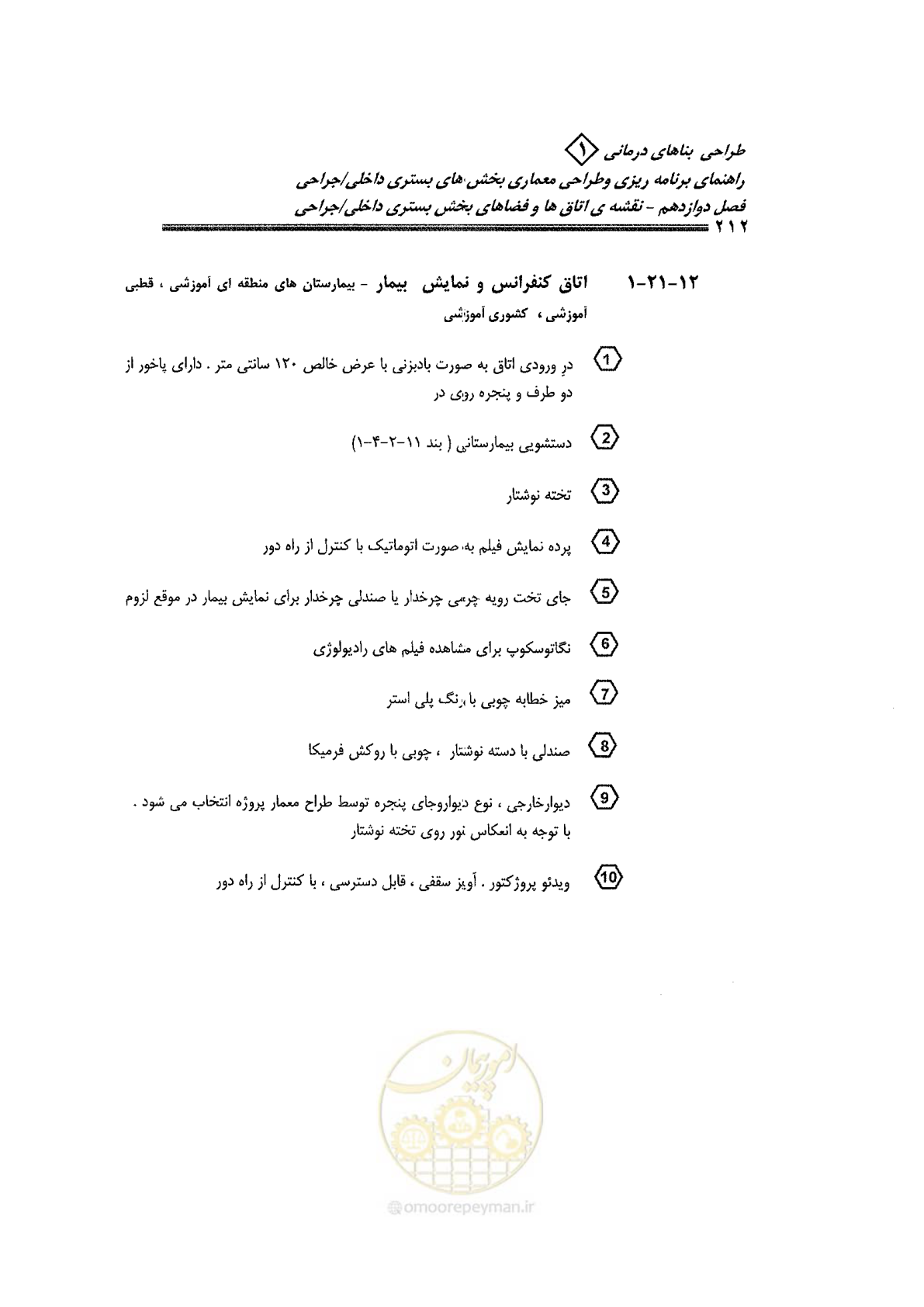صفحه 200 از 236