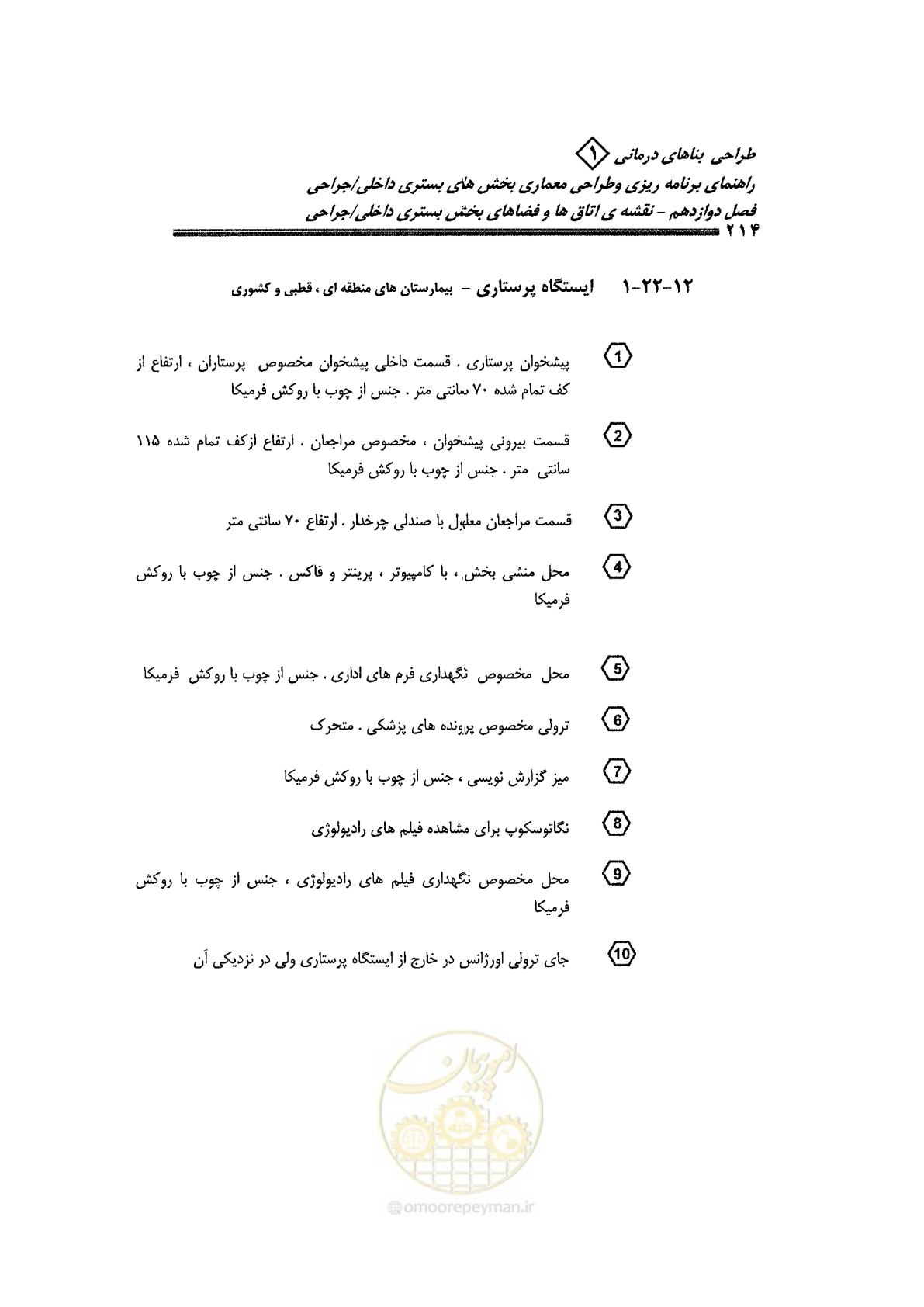 صفحه 202 از 236