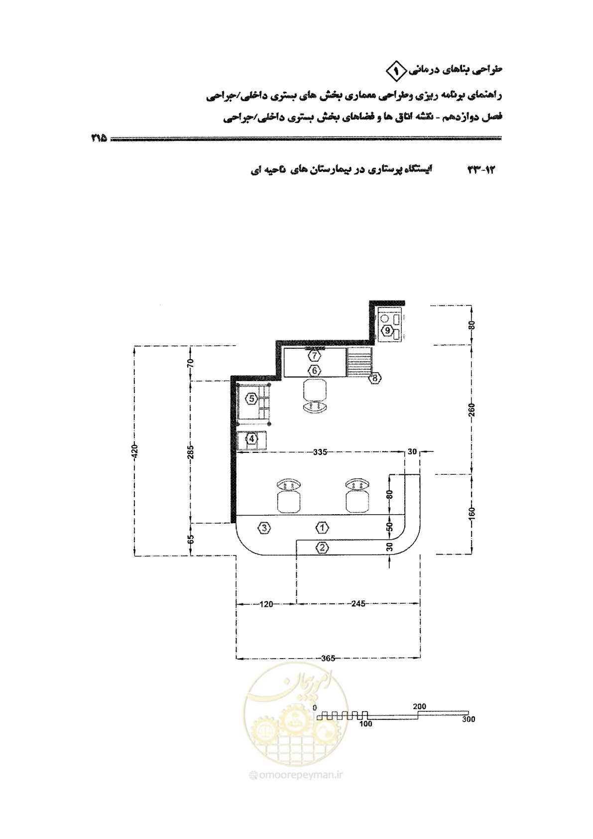صفحه 203 از 236