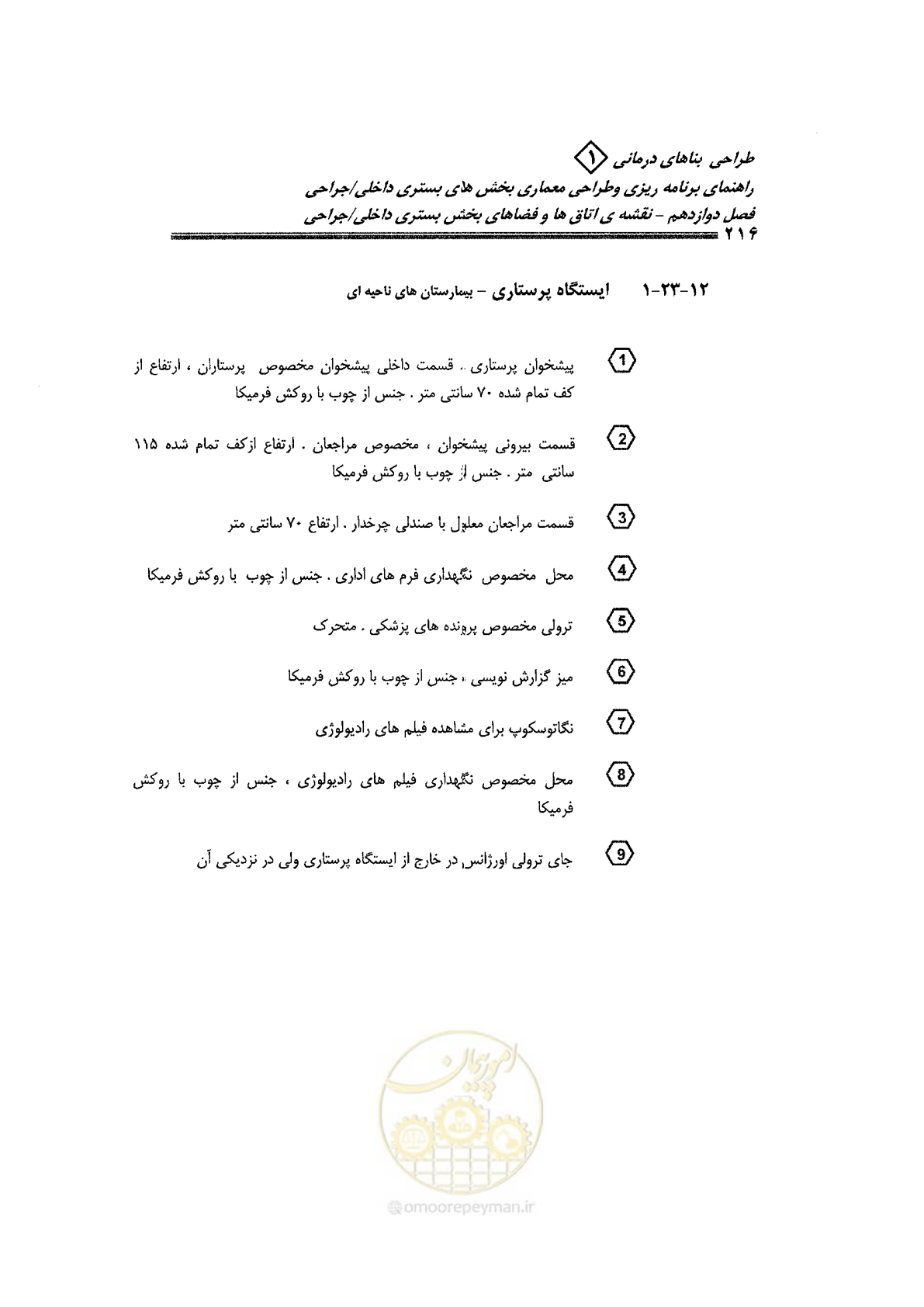 صفحه 204 از 236