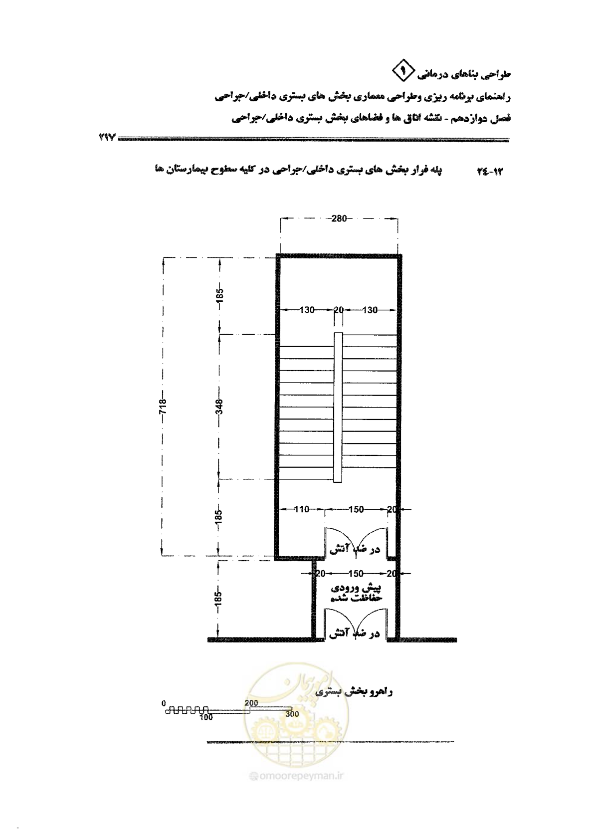صفحه 205 از 236