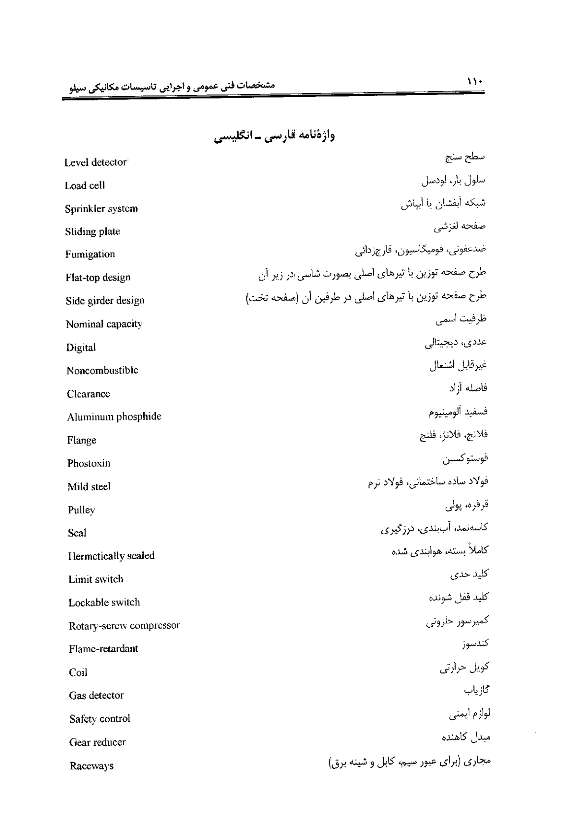صفحه 110 از 120