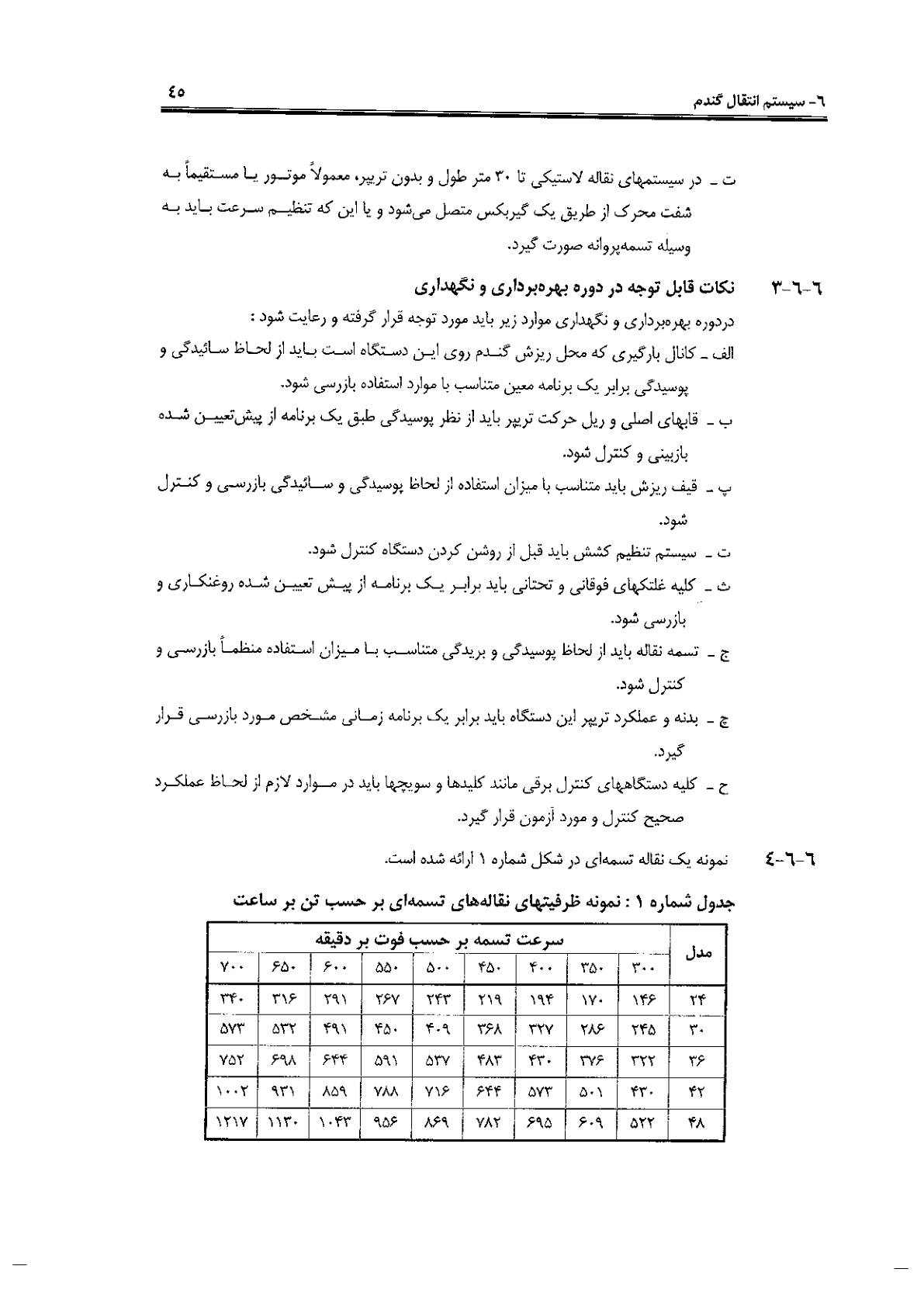 صفحه 45 از 120