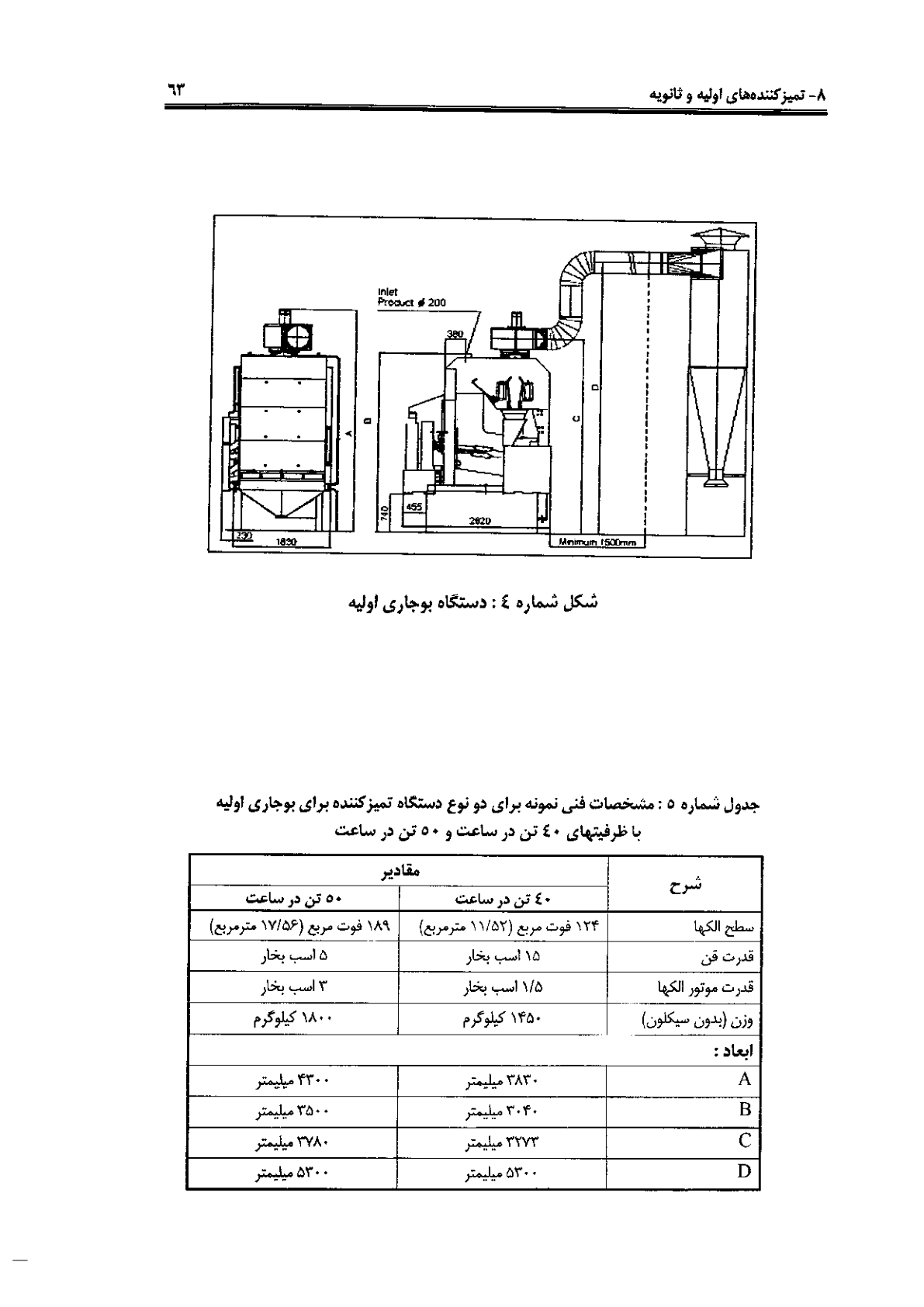 صفحه 63 از 120