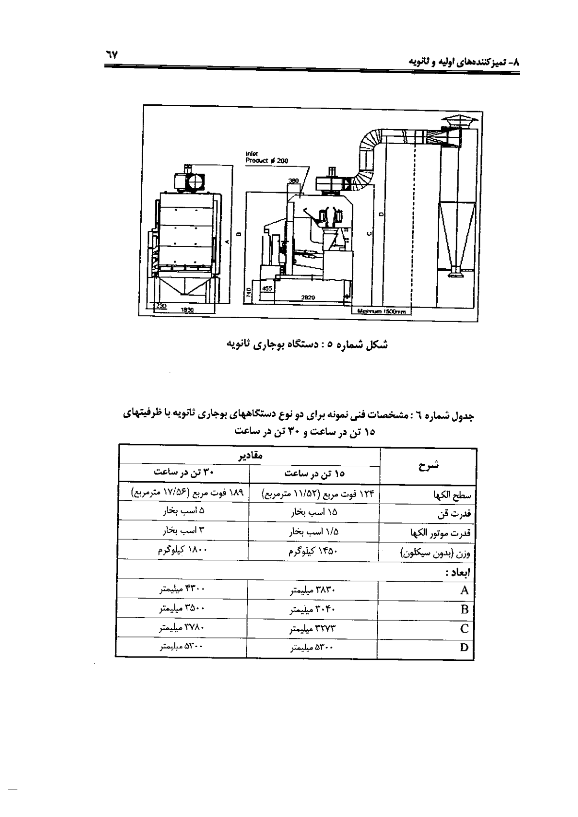 صفحه 67 از 120
