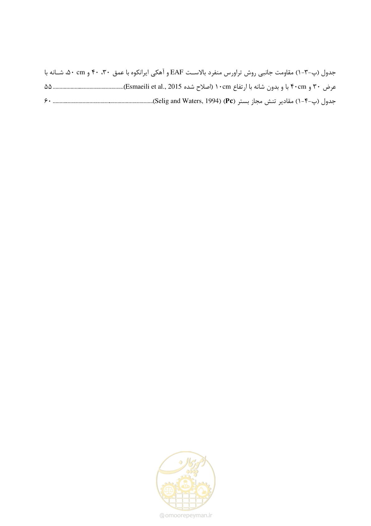 صفحه 18 از 96