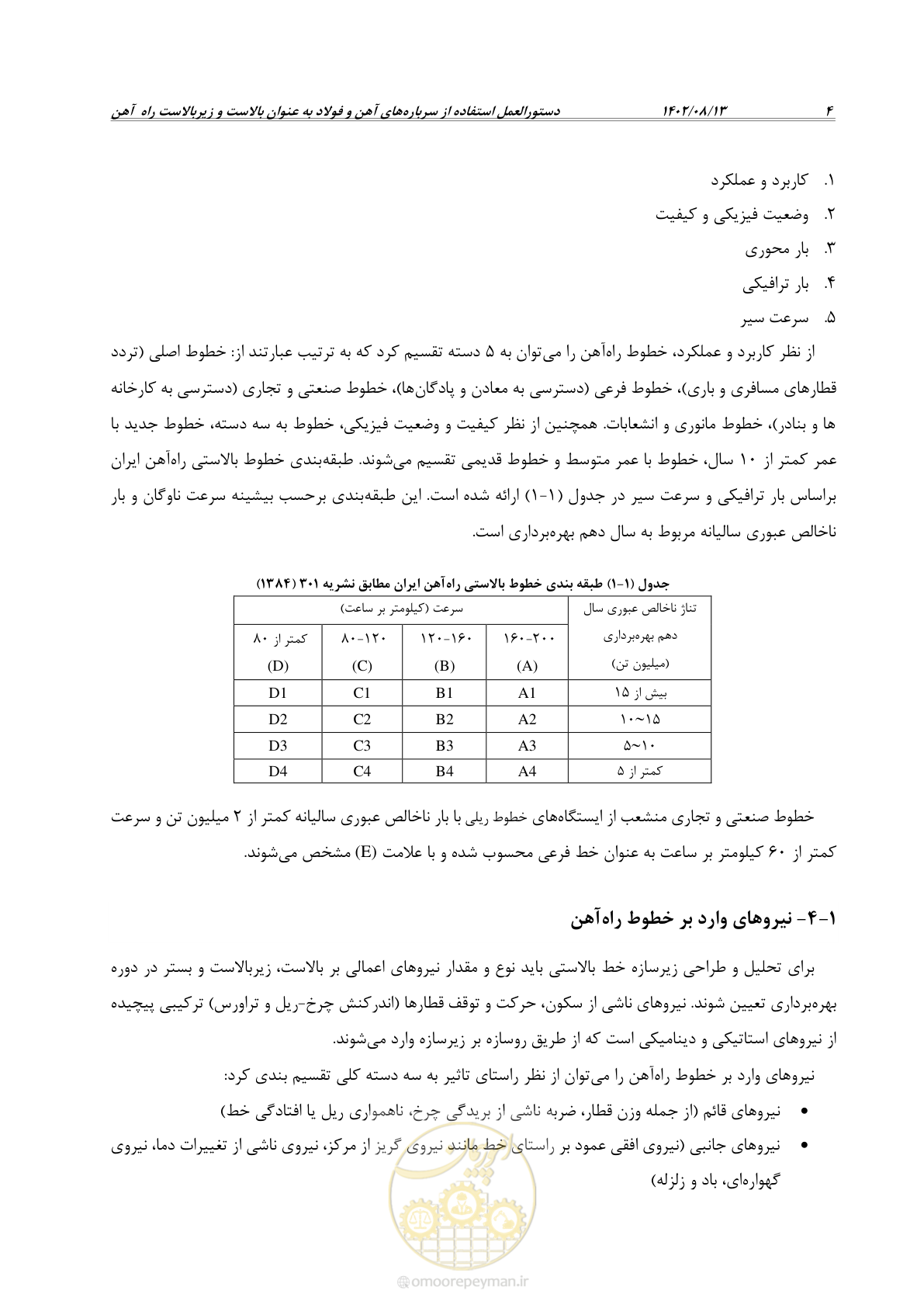 صفحه 26 از 96