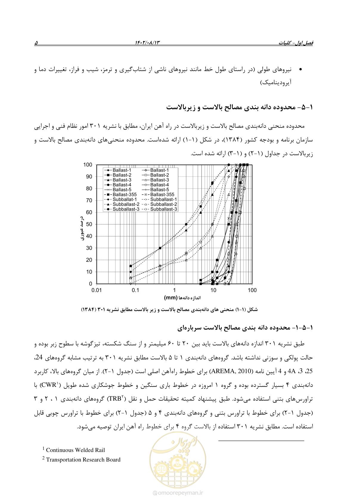 صفحه 27 از 96
