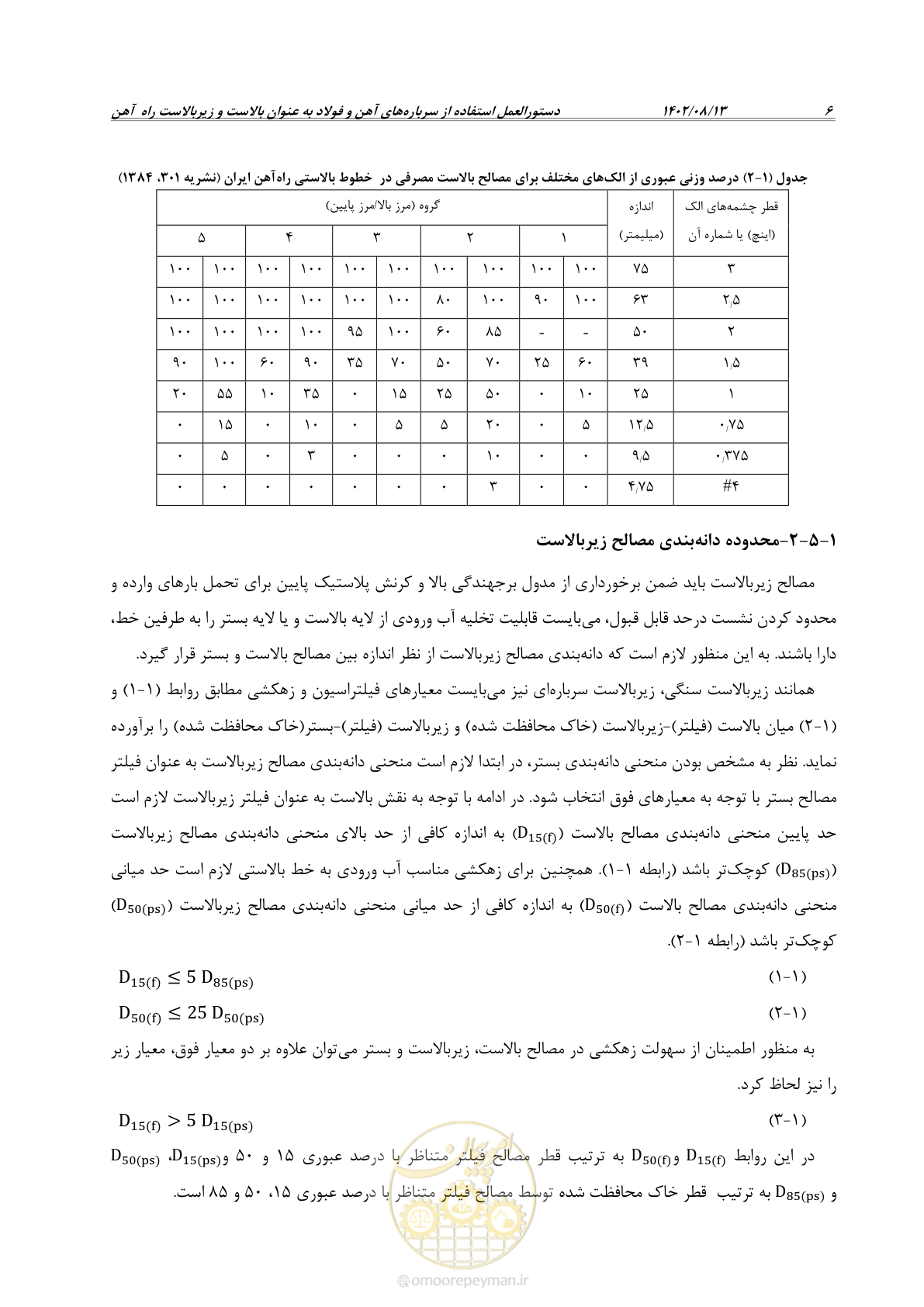 صفحه 28 از 96