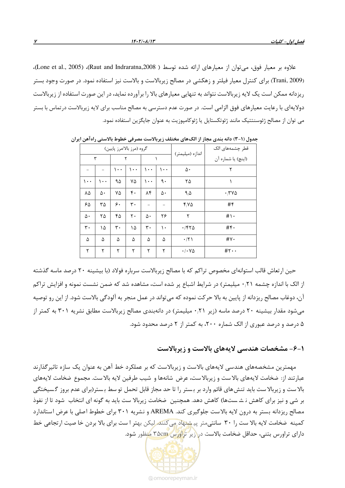 صفحه 29 از 96