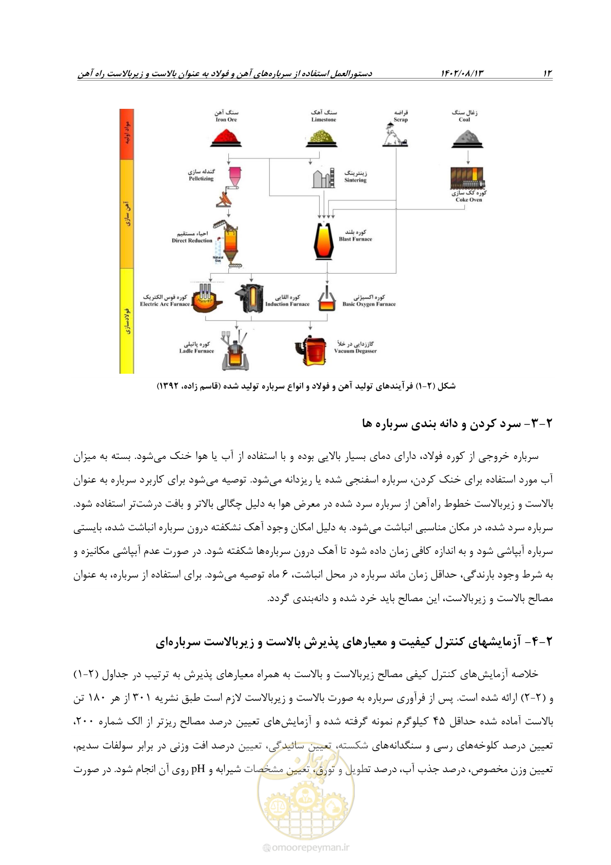 صفحه 34 از 96