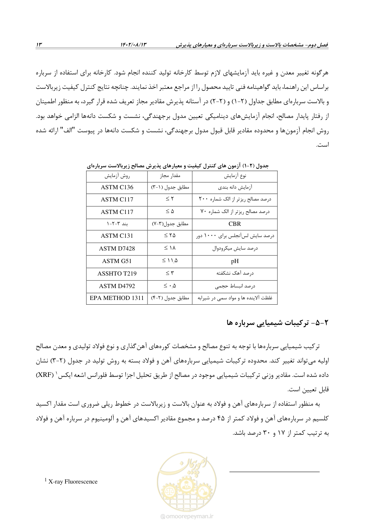 صفحه 35 از 96