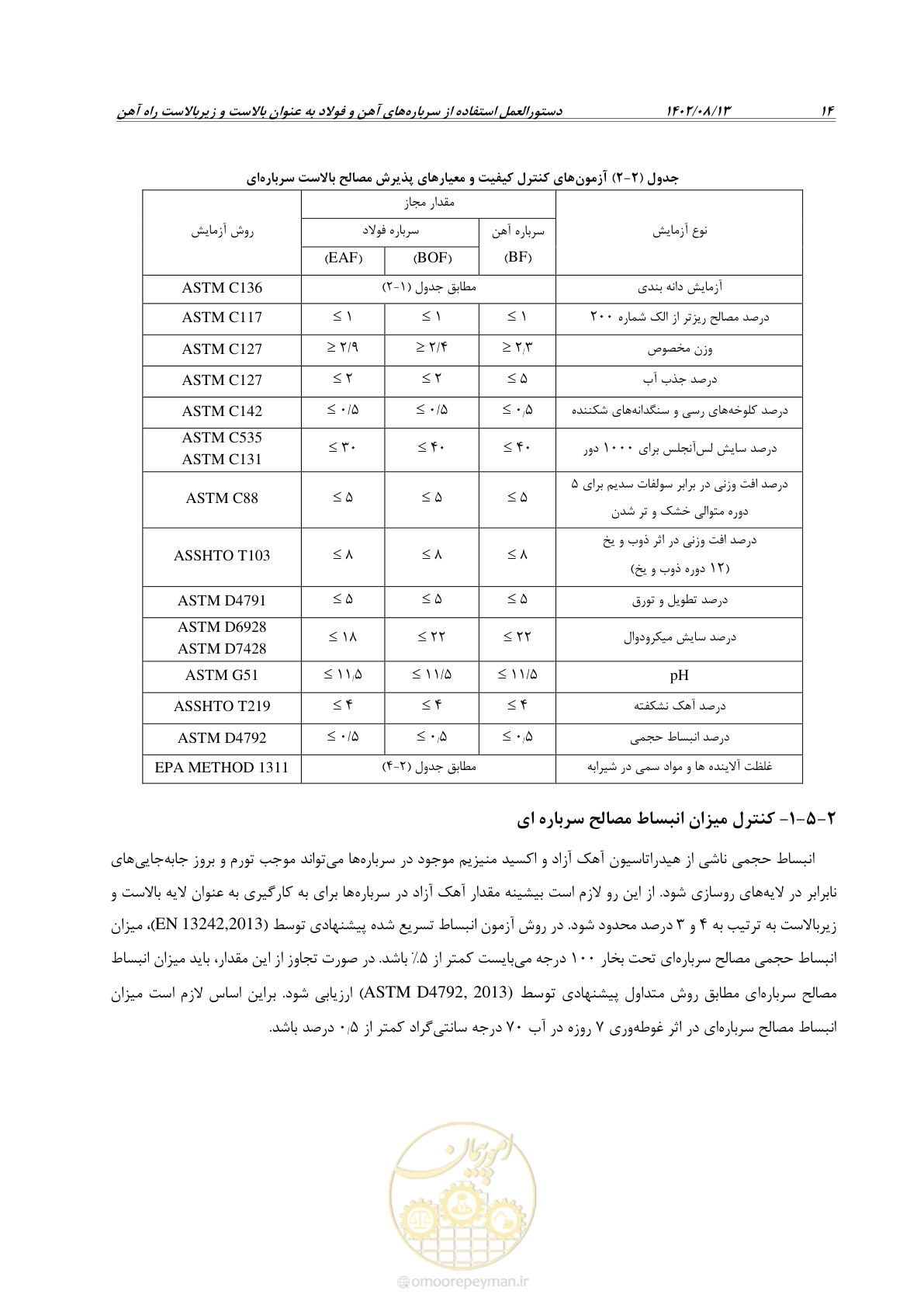 صفحه 36 از 96