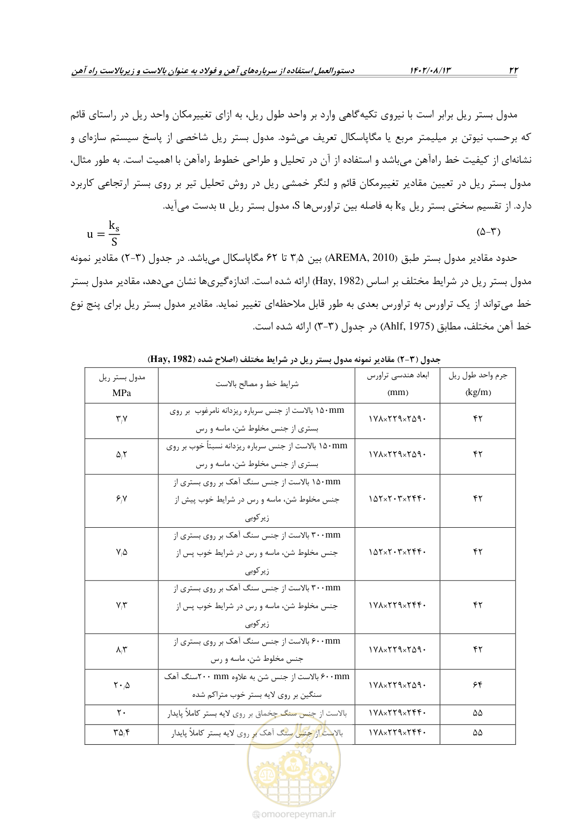 صفحه 44 از 96