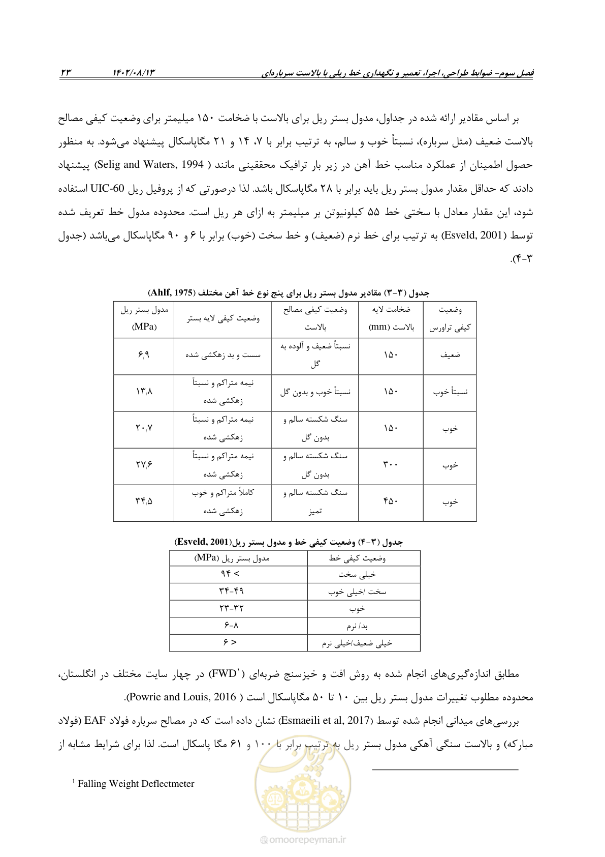 صفحه 45 از 96
