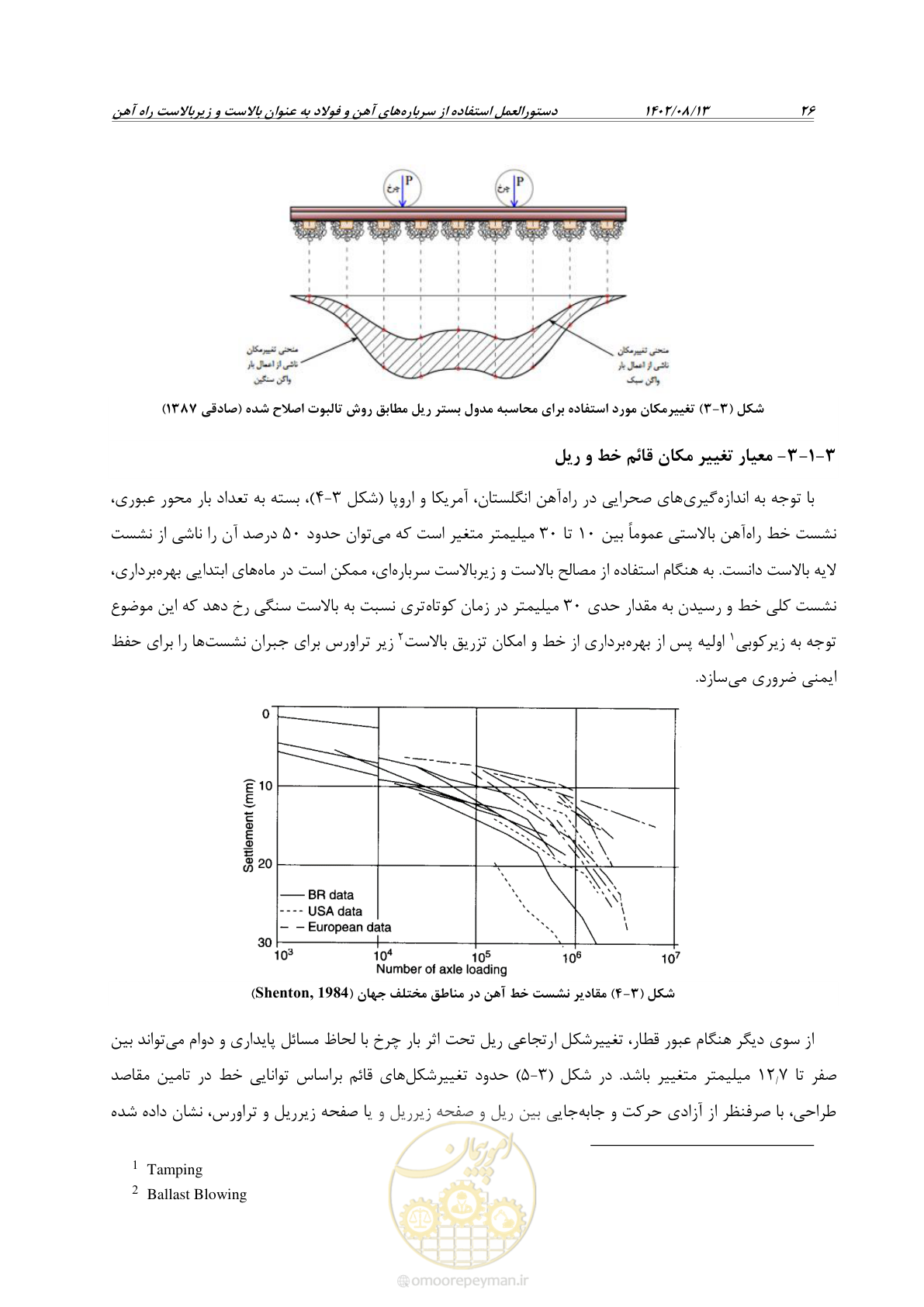 صفحه 48 از 96