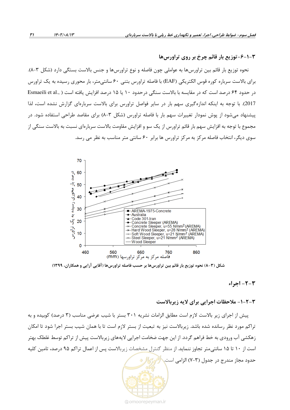 صفحه 53 از 96