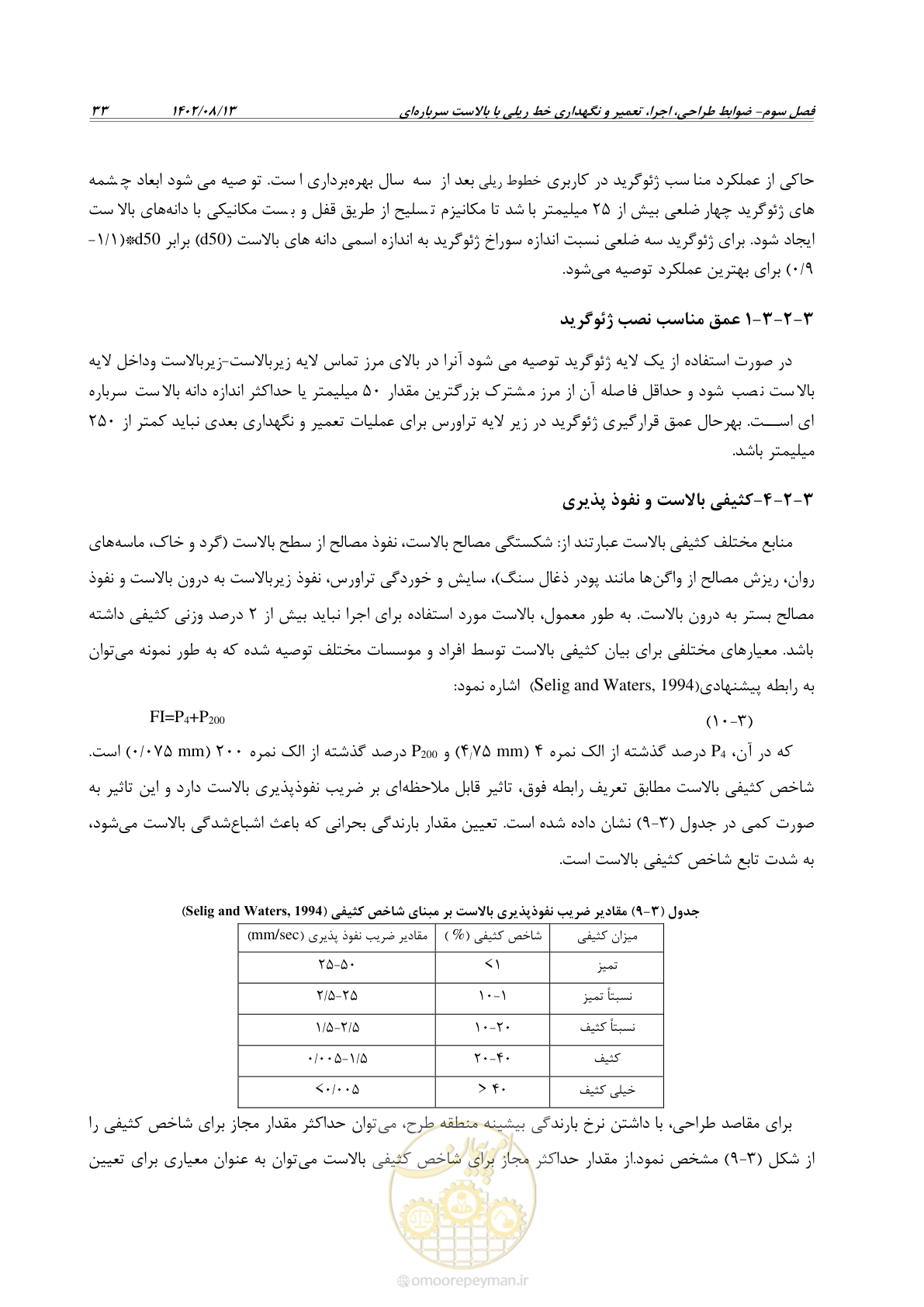 صفحه 55 از 96