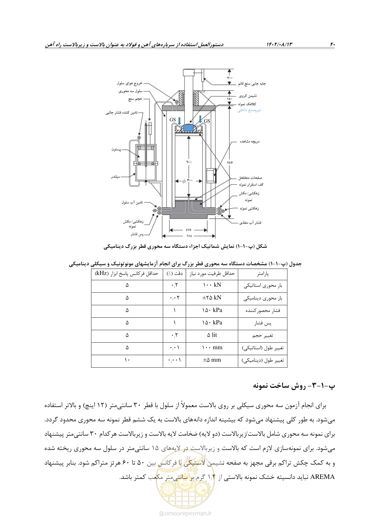 صفحه 62 از 96
