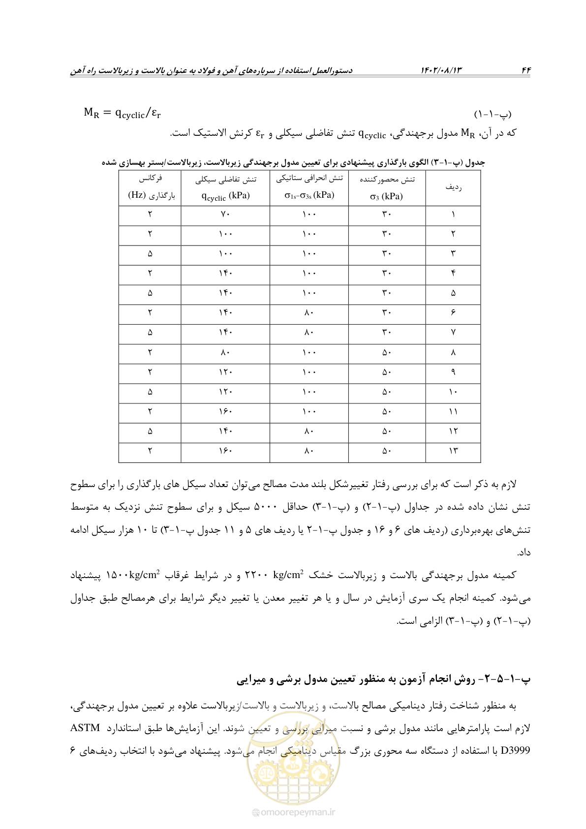 صفحه 66 از 96