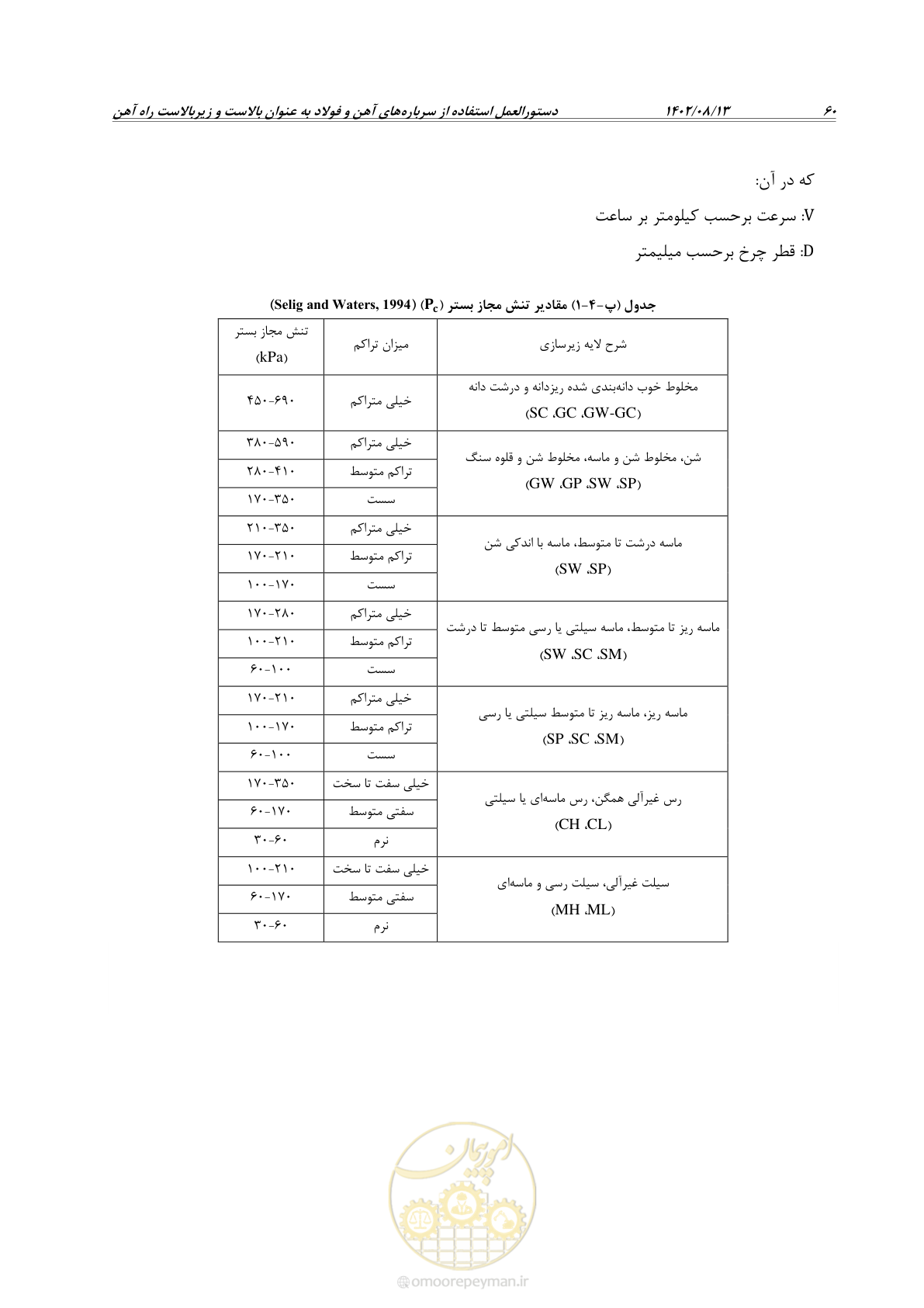 صفحه 82 از 96