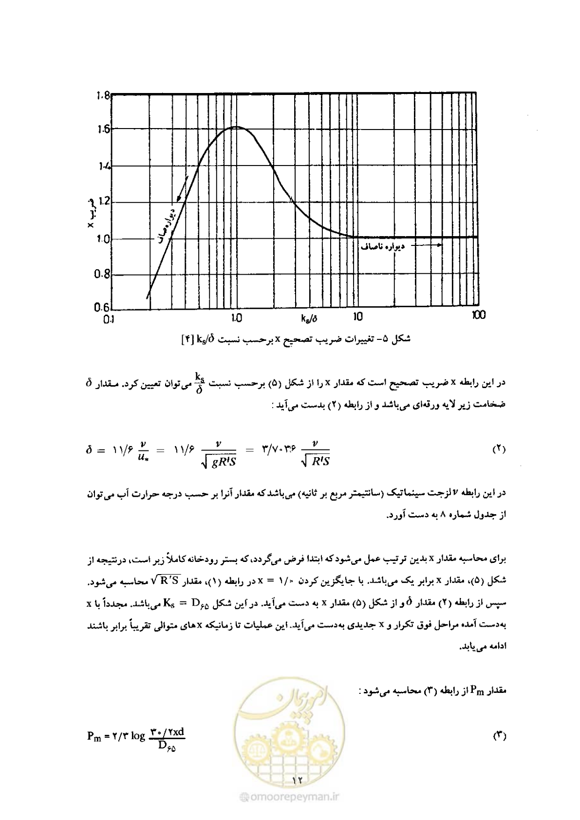 صفحه 22 از 72