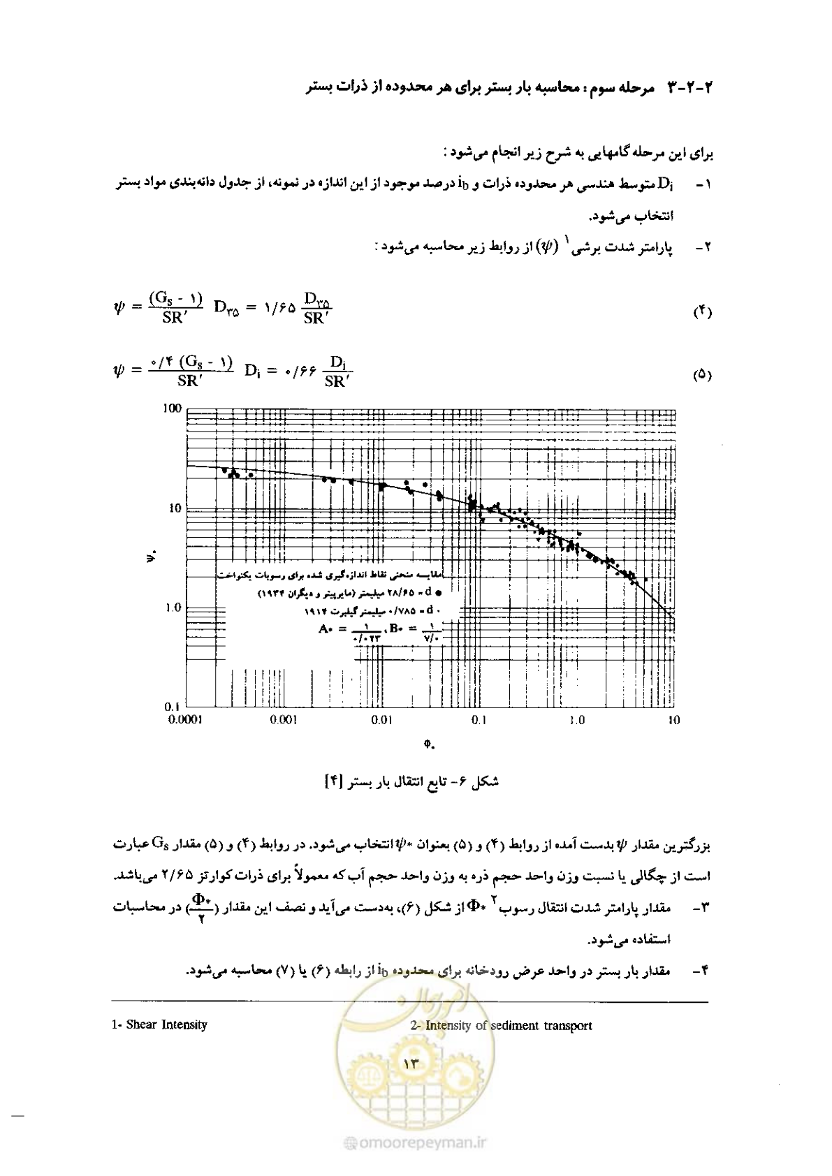 صفحه 23 از 72