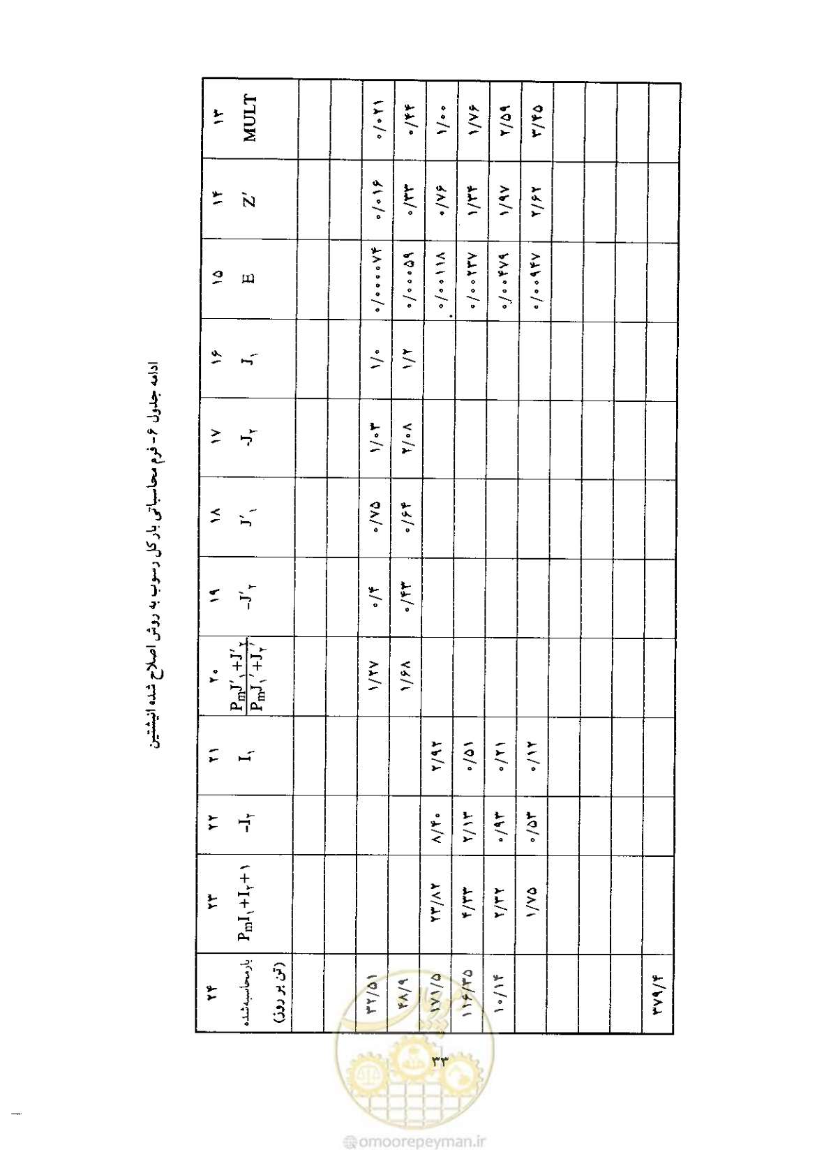 صفحه 43 از 72