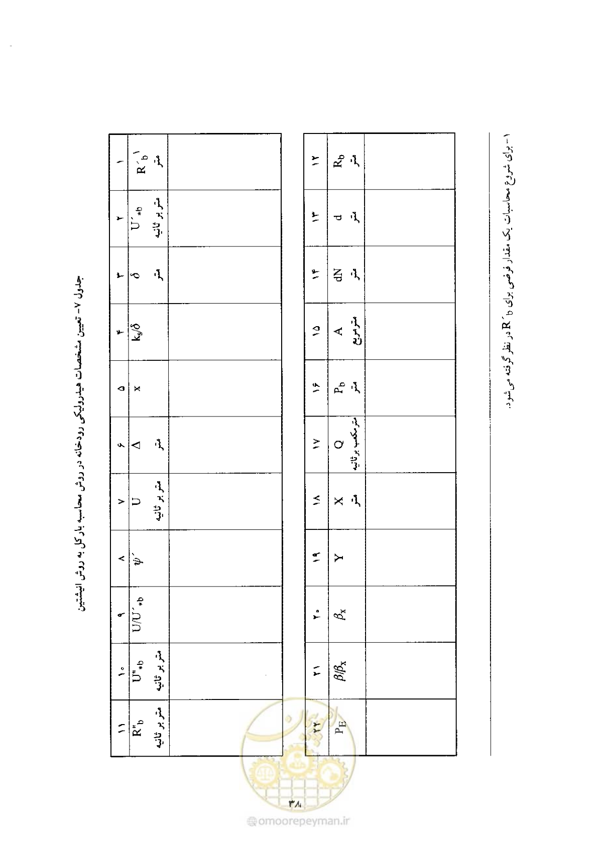 صفحه 48 از 72