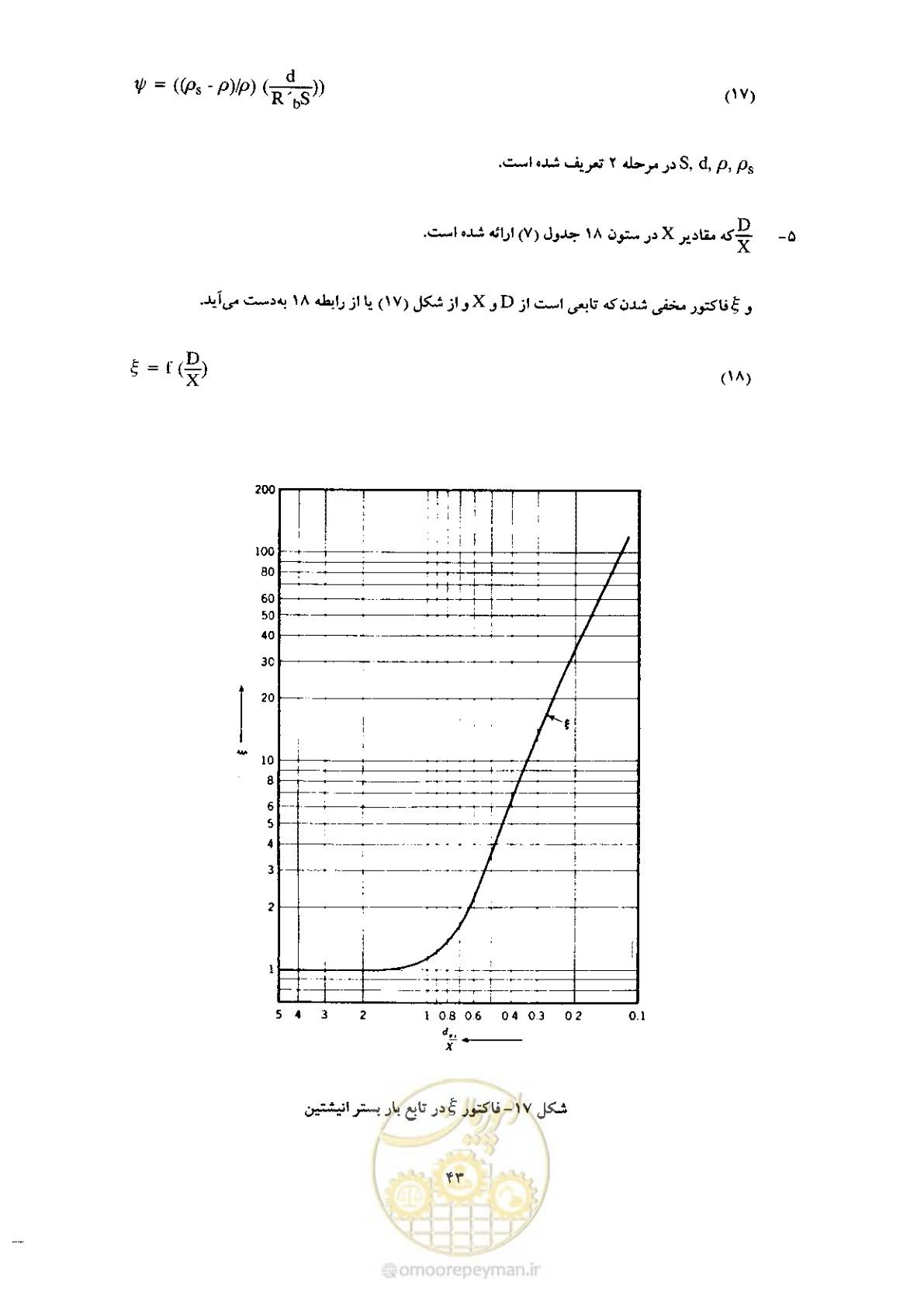 صفحه 53 از 72