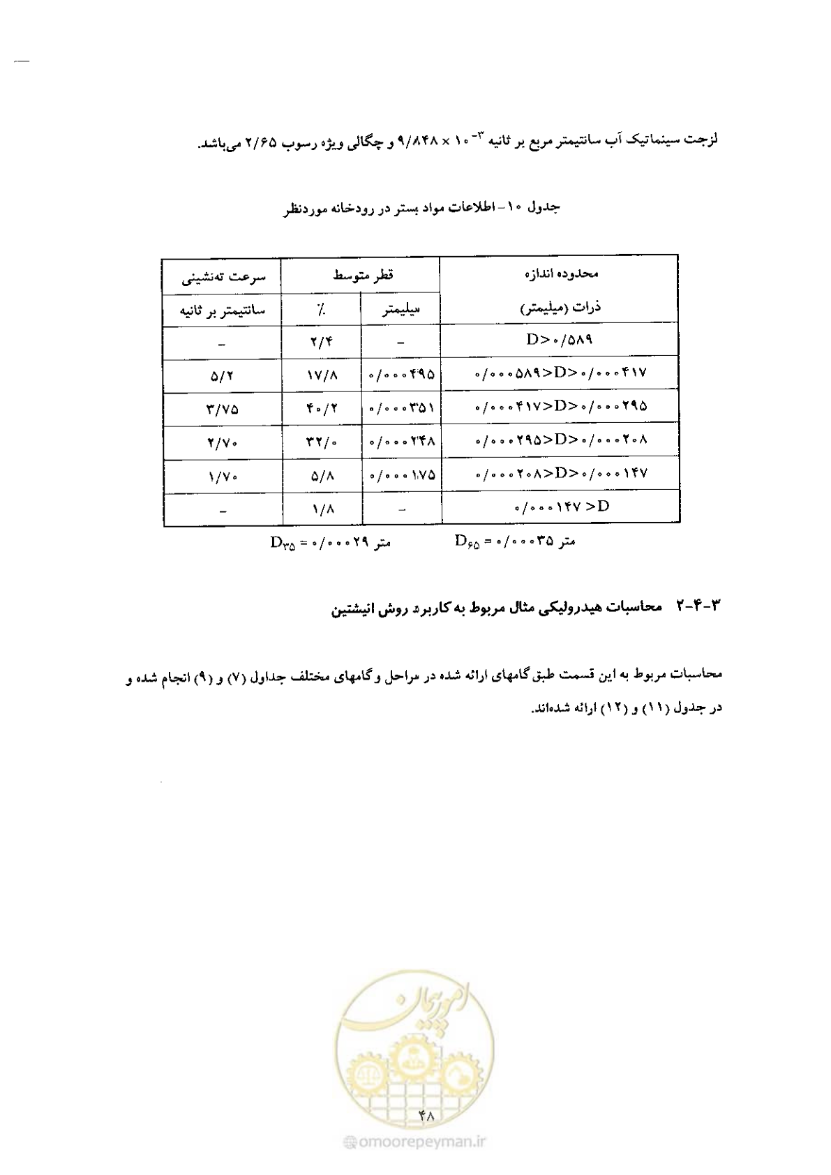 صفحه 58 از 72