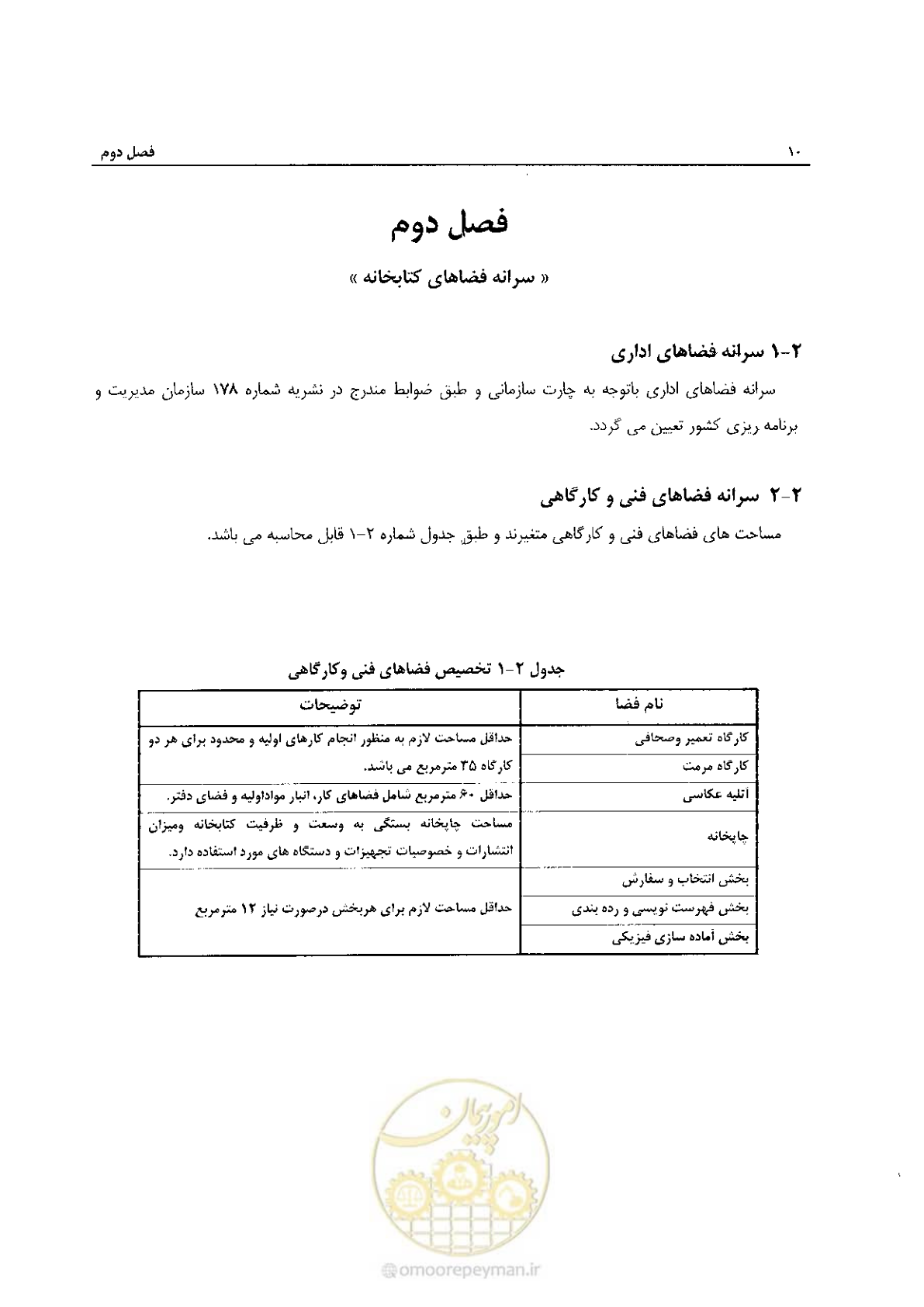 صفحه 20 از 54