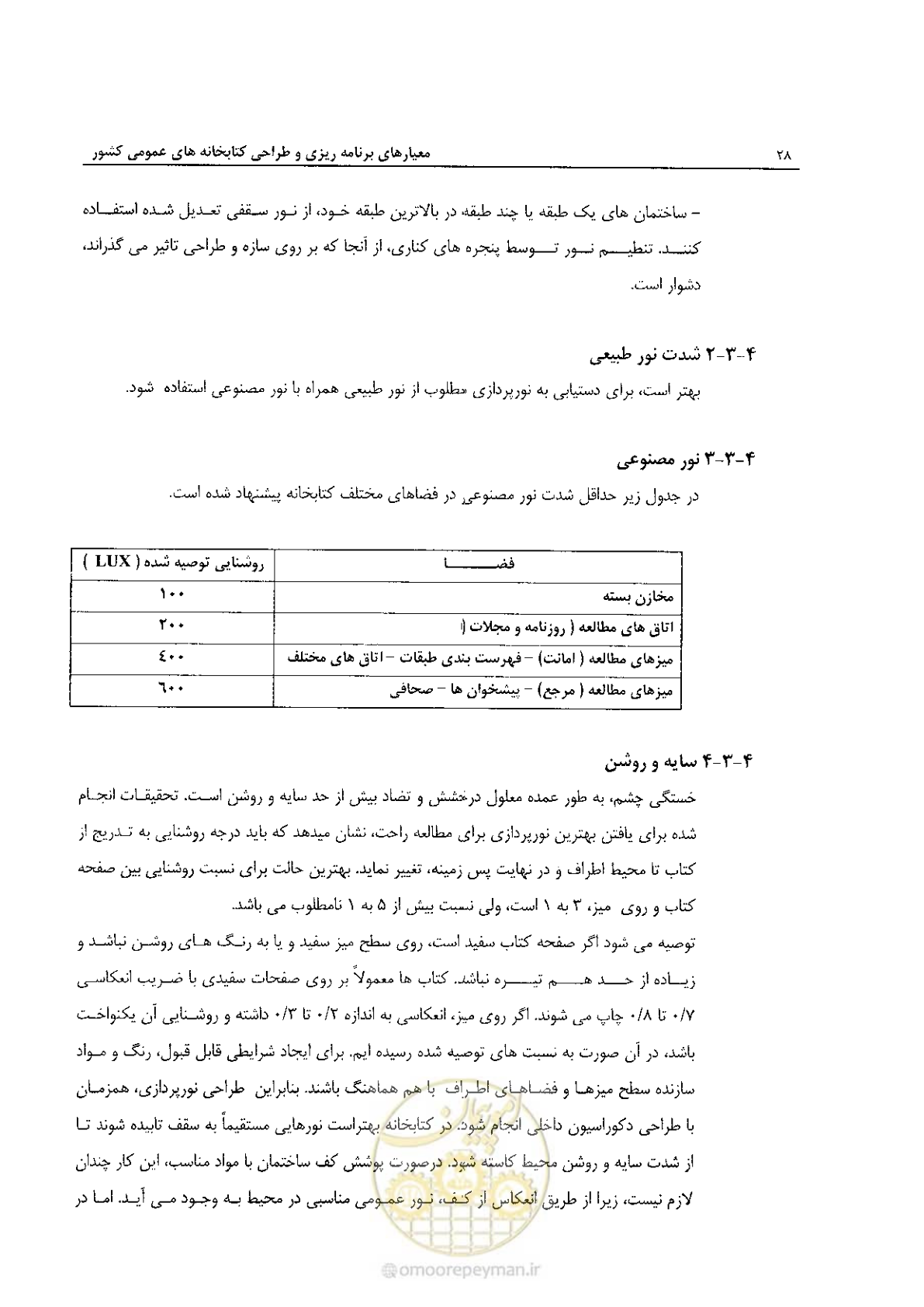 صفحه 38 از 54
