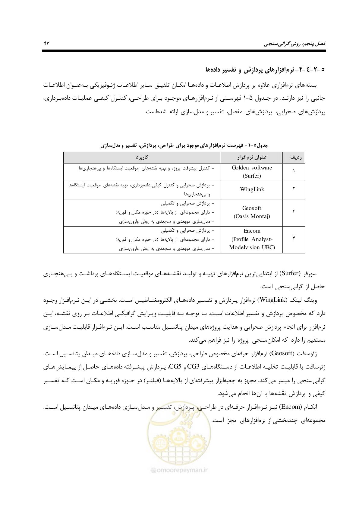 صفحه 107 از 129