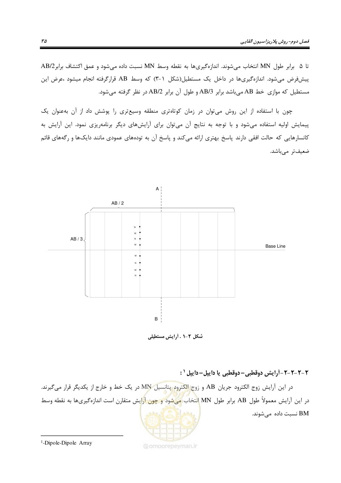 صفحه 45 از 129
