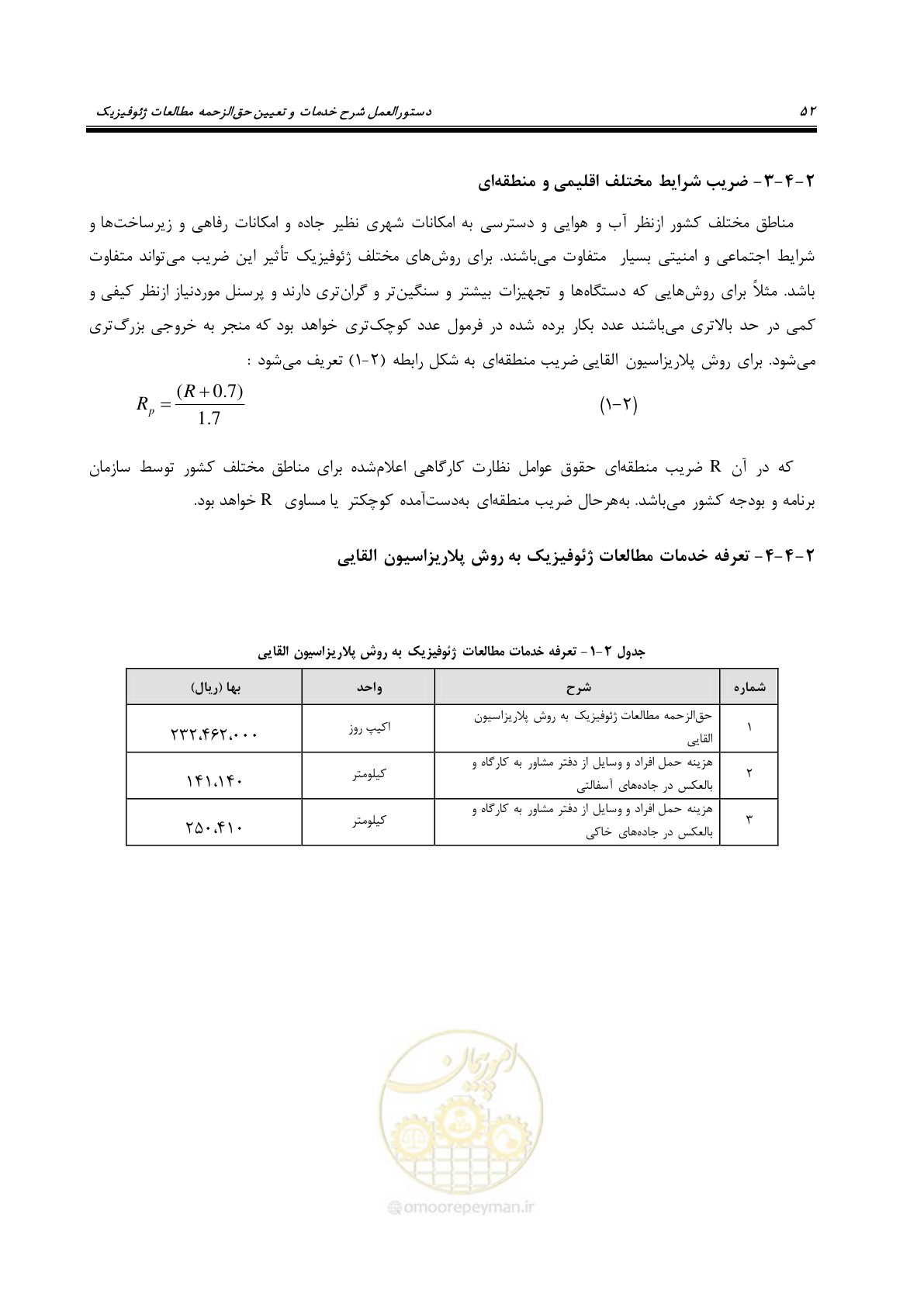 صفحه 62 از 129