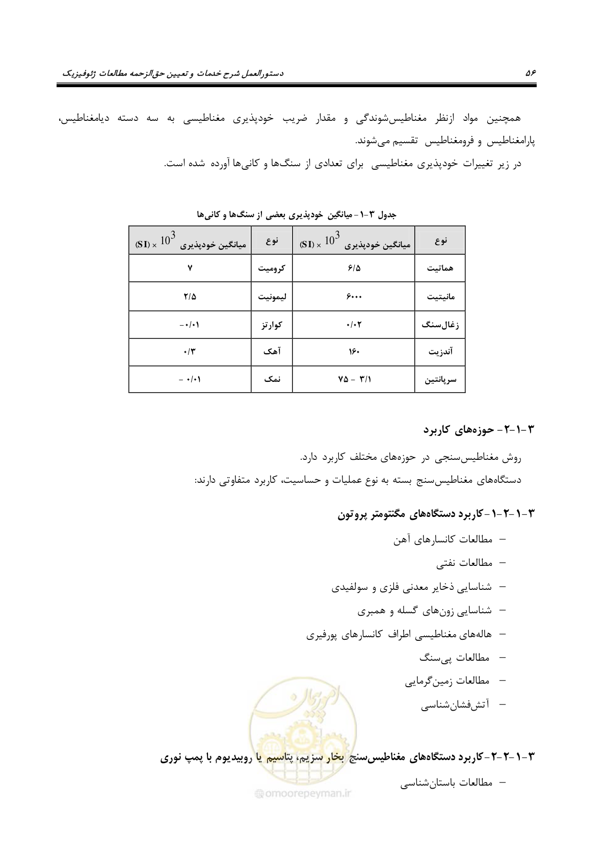 صفحه 66 از 129