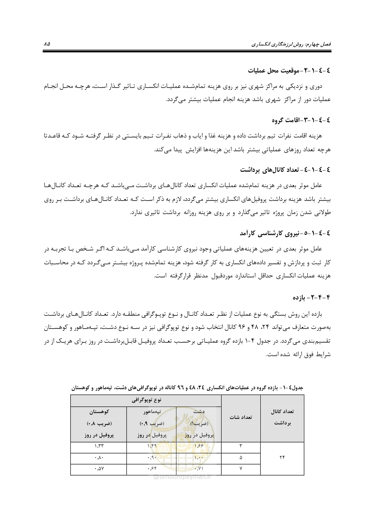 صفحه 95 از 129