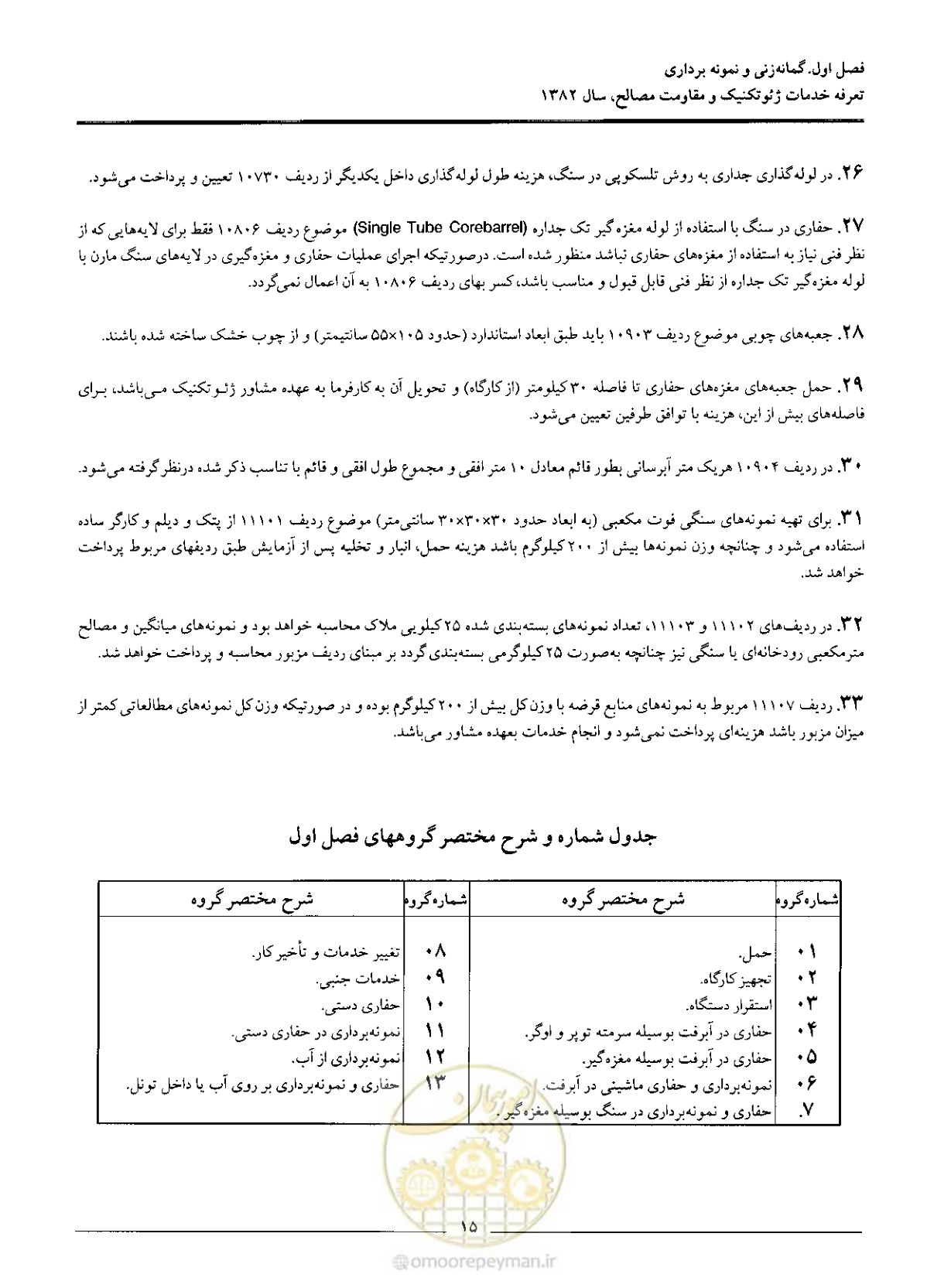 صفحه 17 از 92