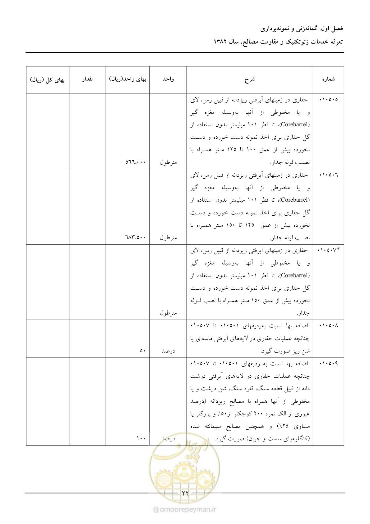 صفحه 24 از 92